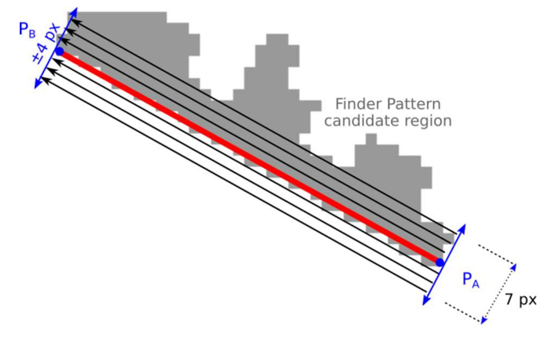 Jimaging 07 00163 g012