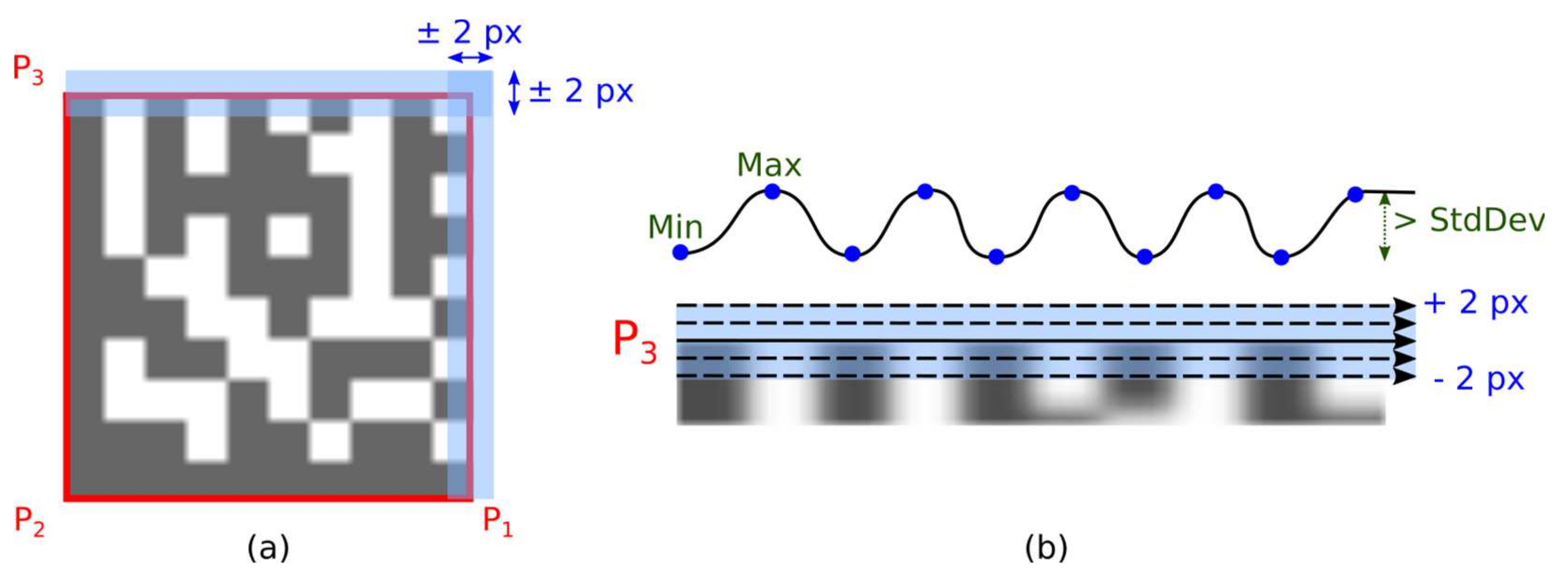 Jimaging 07 00163 g016