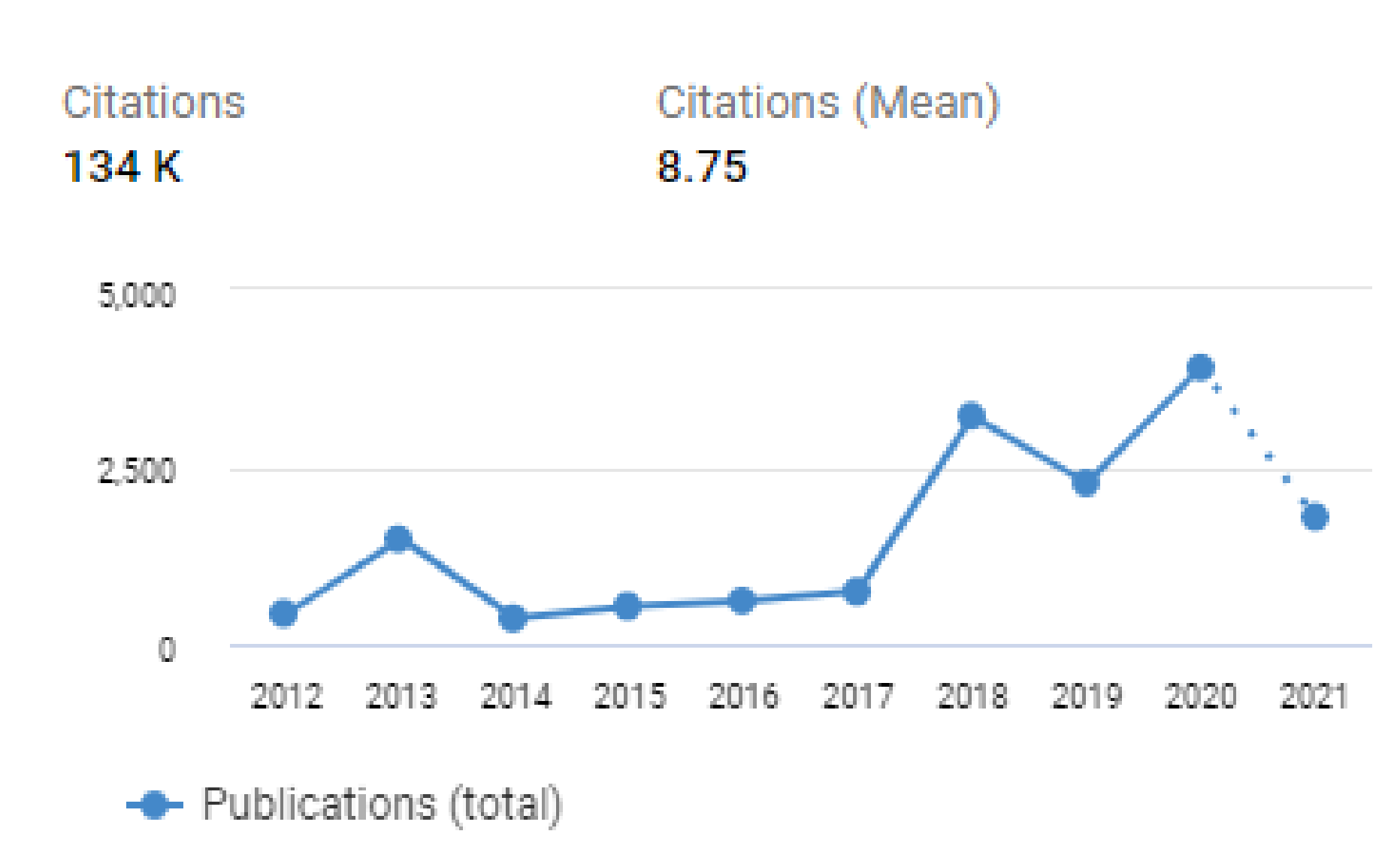 Jimaging 07 00165 g003
