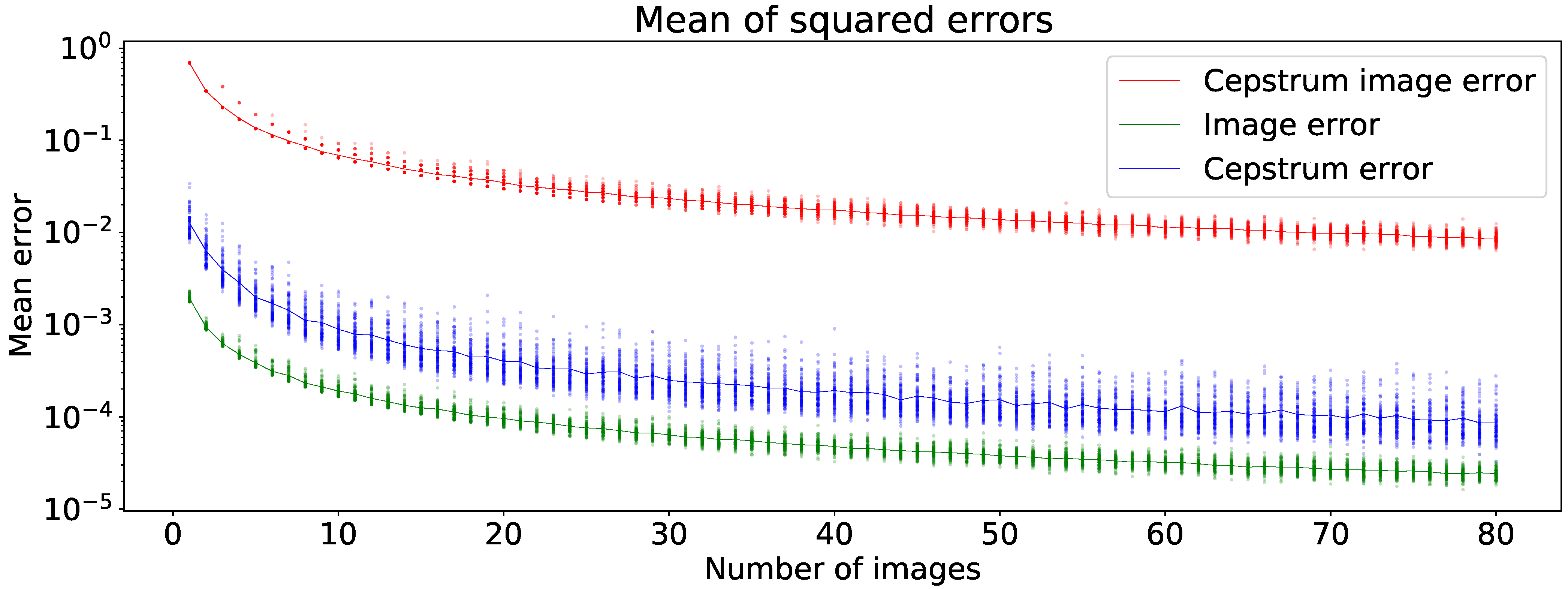 Jimaging 07 00166 g004