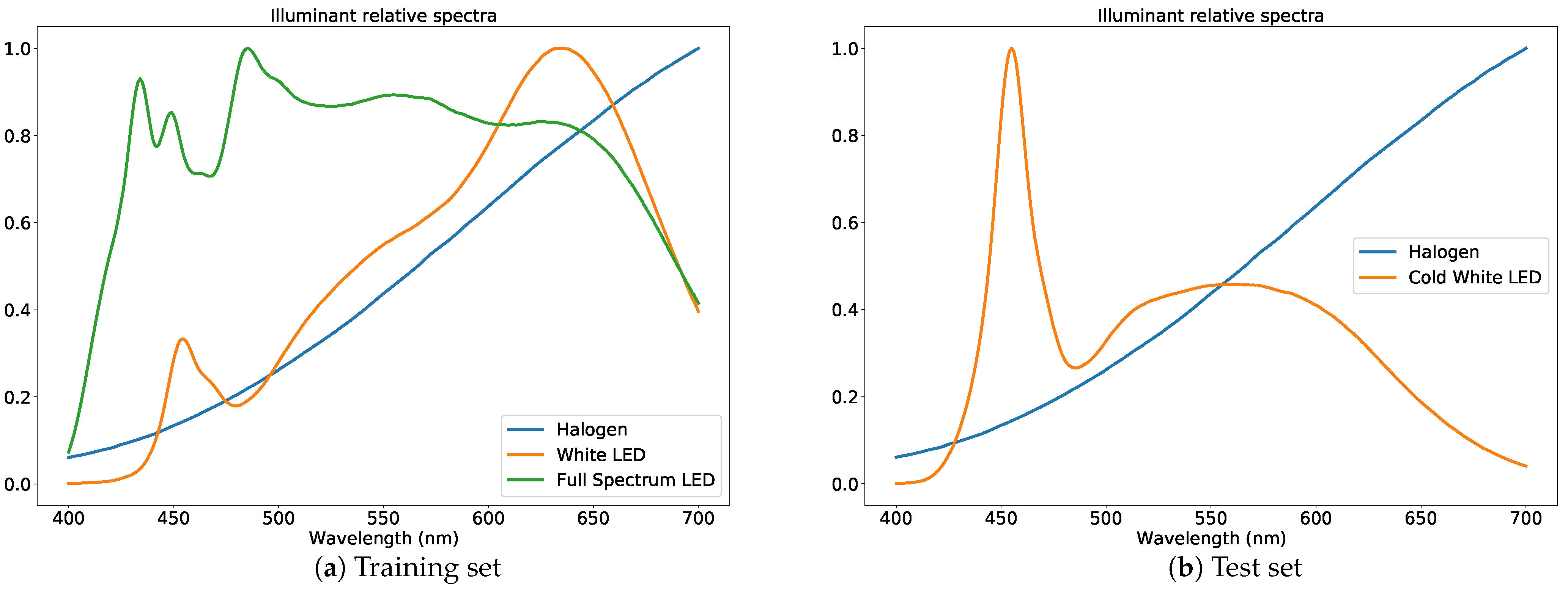 Jimaging 07 00166 g005