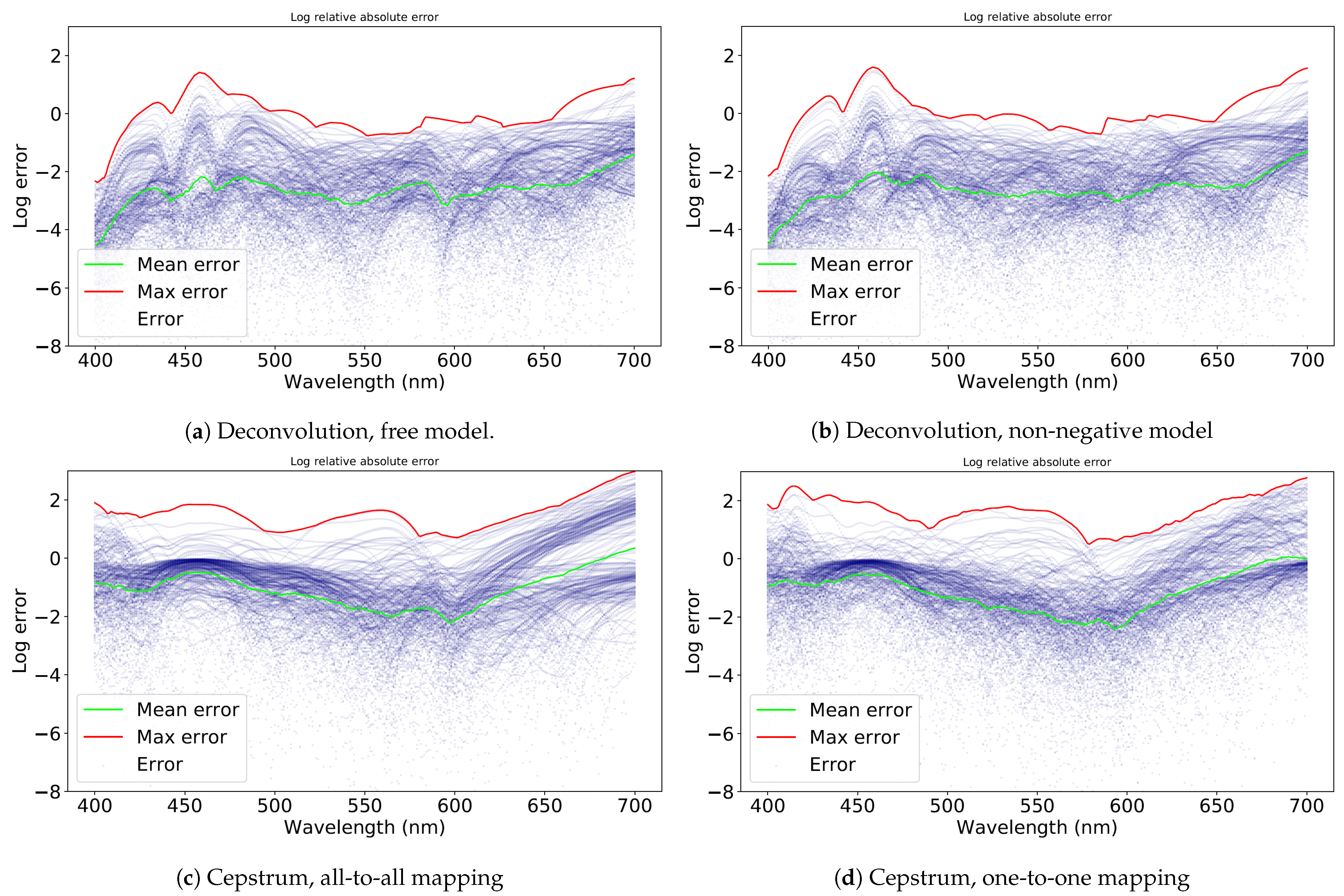 Jimaging 07 00166 g009