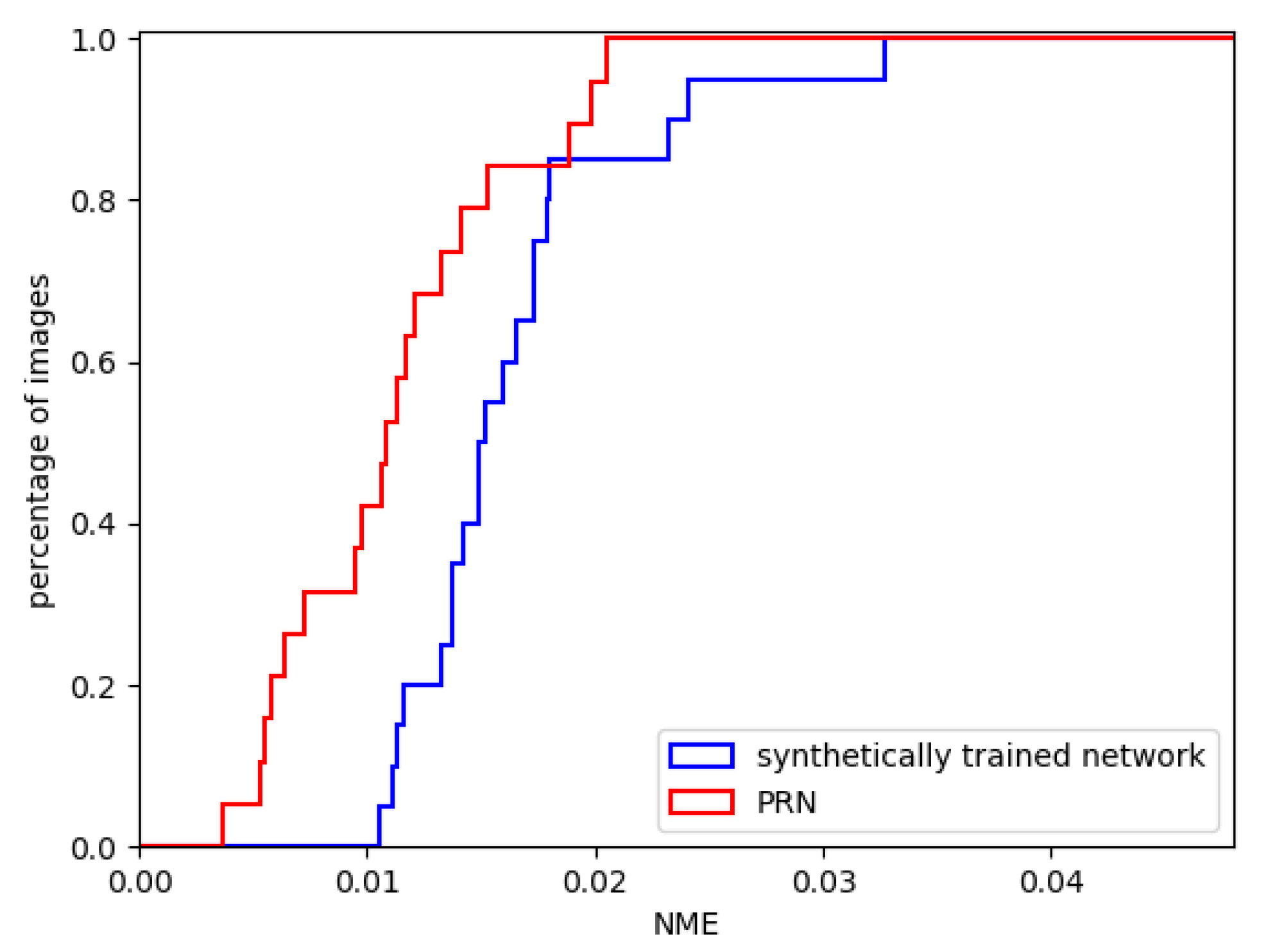 Jimaging 07 00169 g018