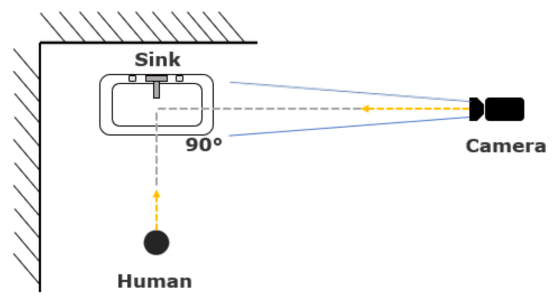 Jimaging 07 00170 g001