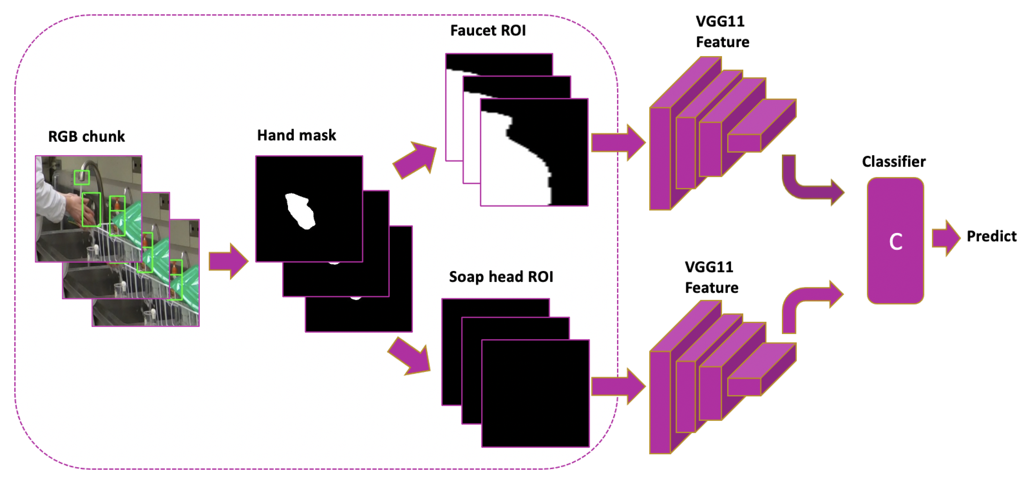 Jimaging 07 00170 g011