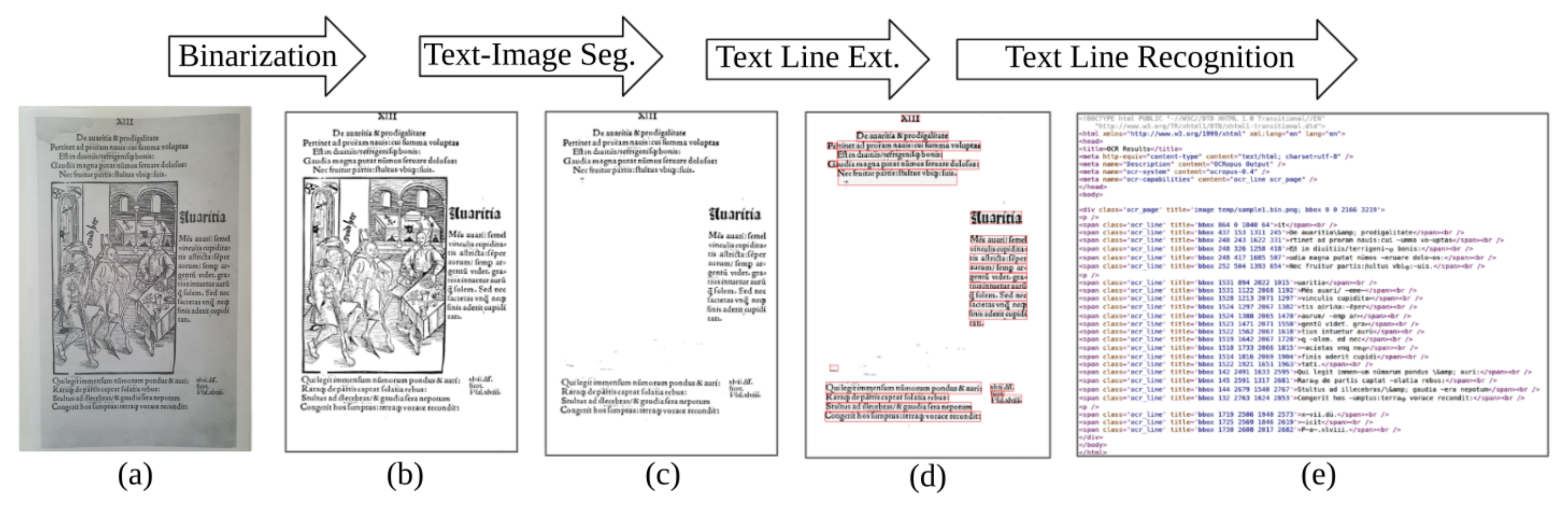 Jimaging 07 00175 g001