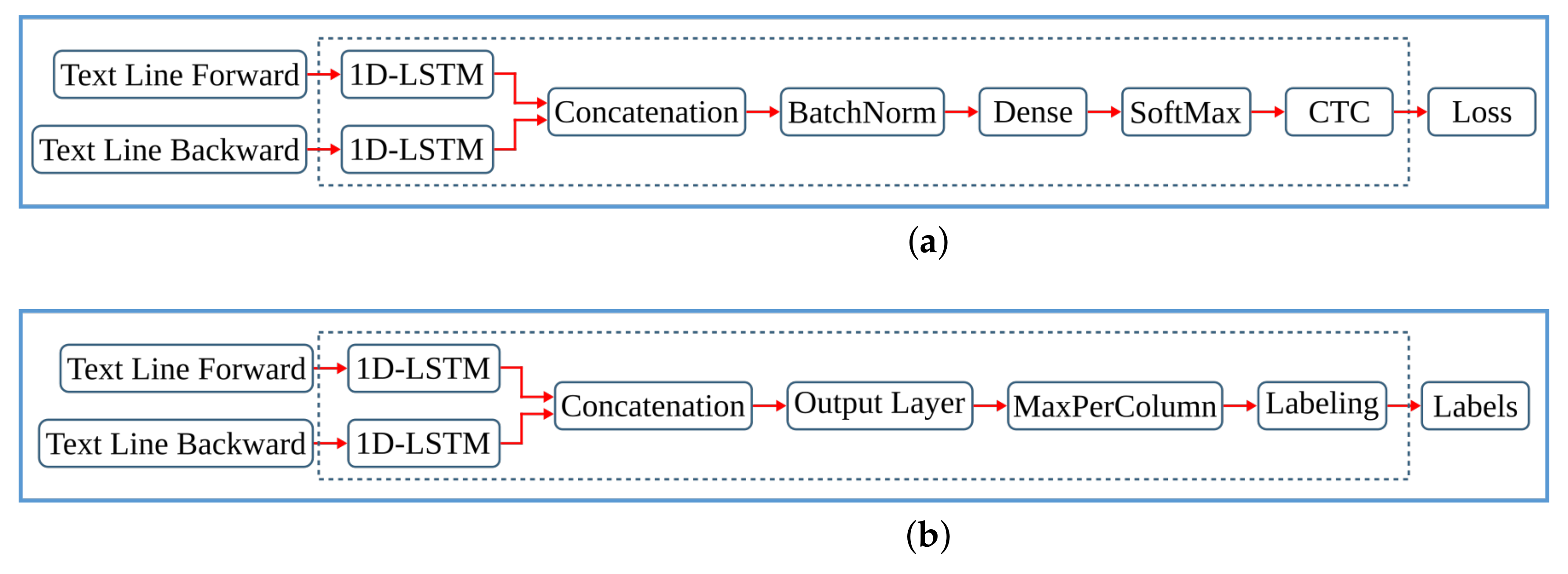 Jimaging 07 00175 g003