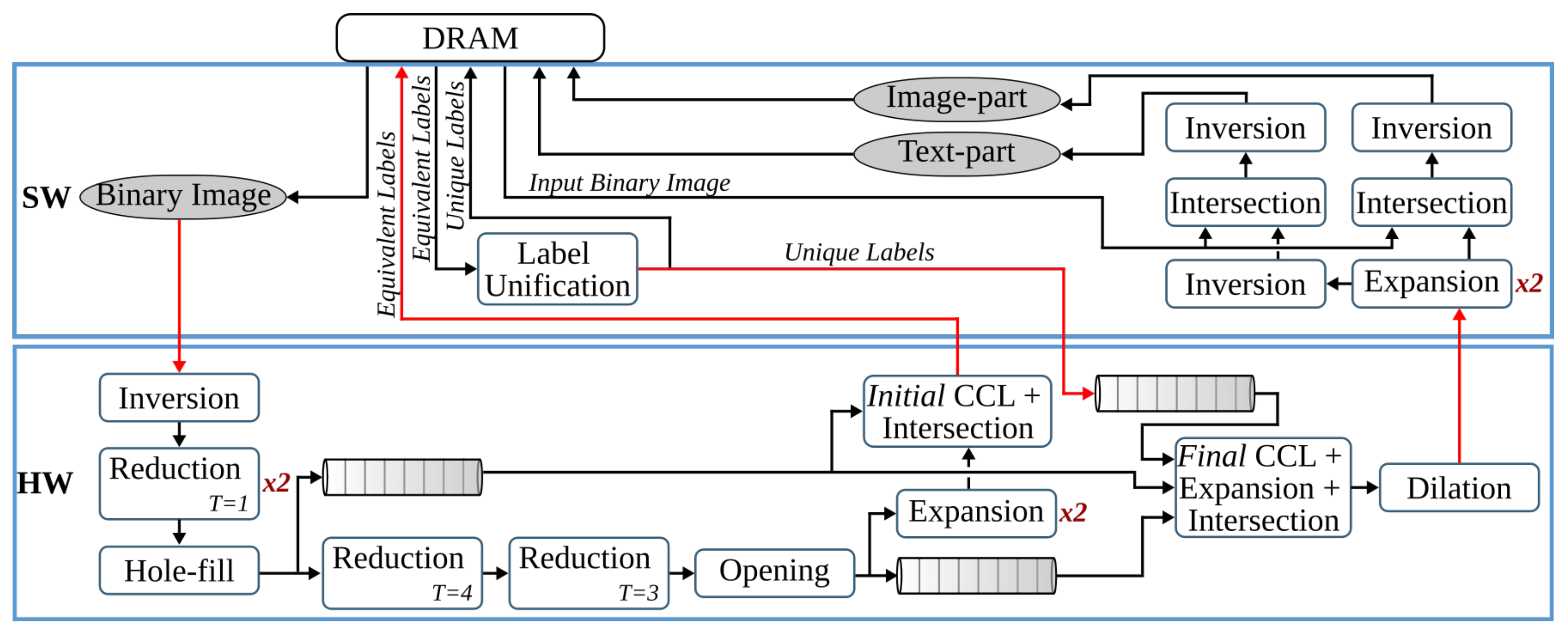 Jimaging 07 00175 g005