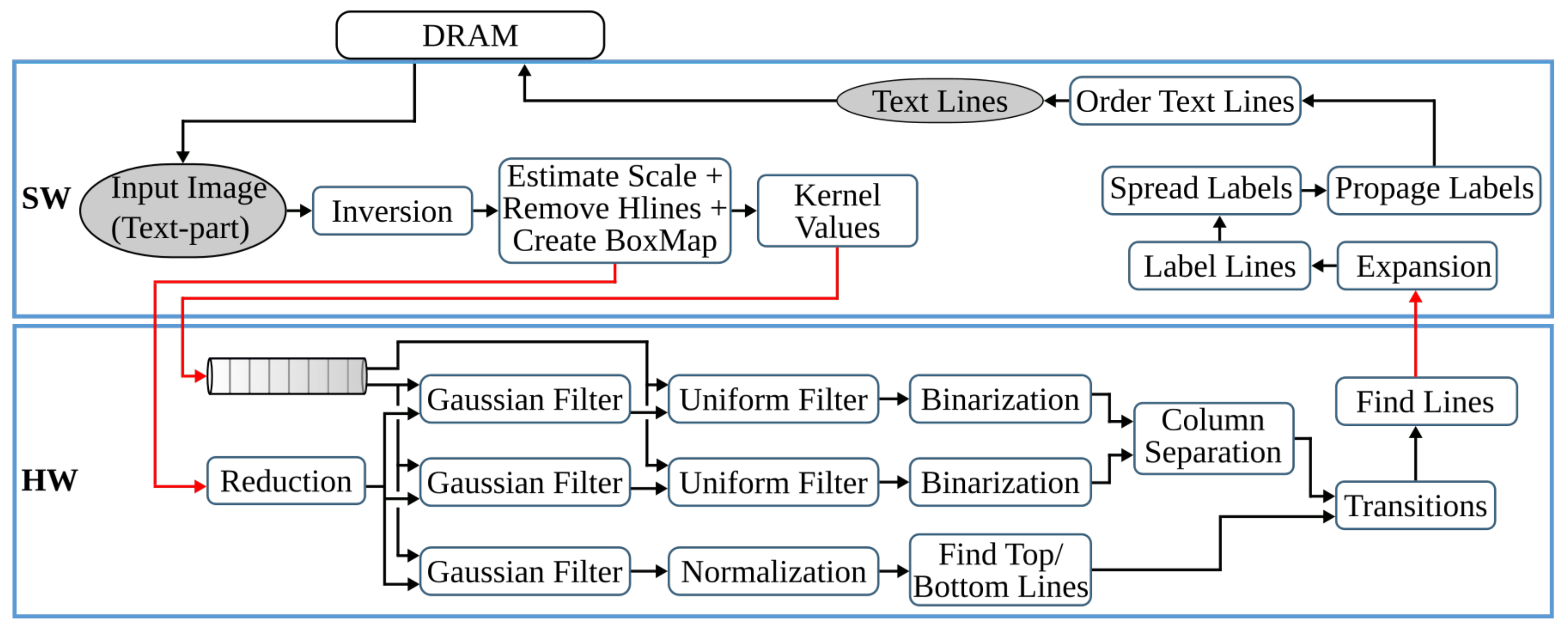 Jimaging 07 00175 g006