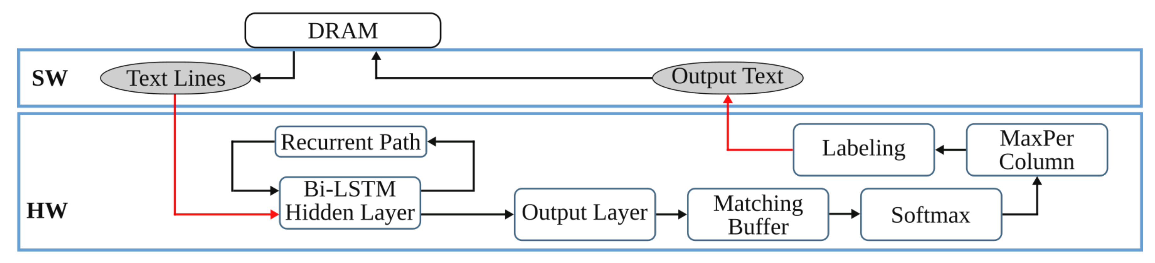 Jimaging 07 00175 g007