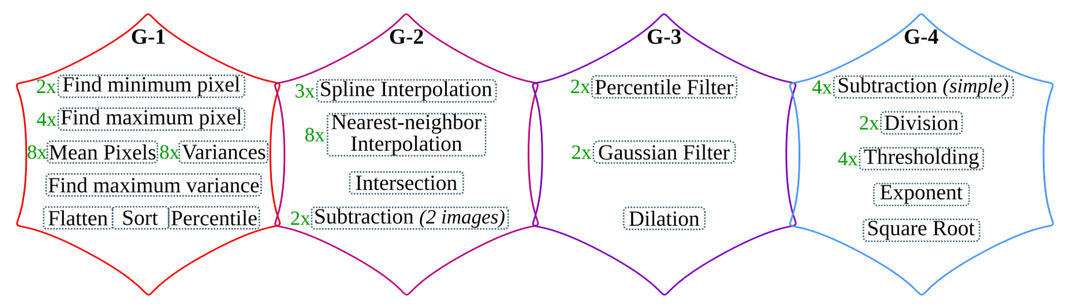 Jimaging 07 00175 g009