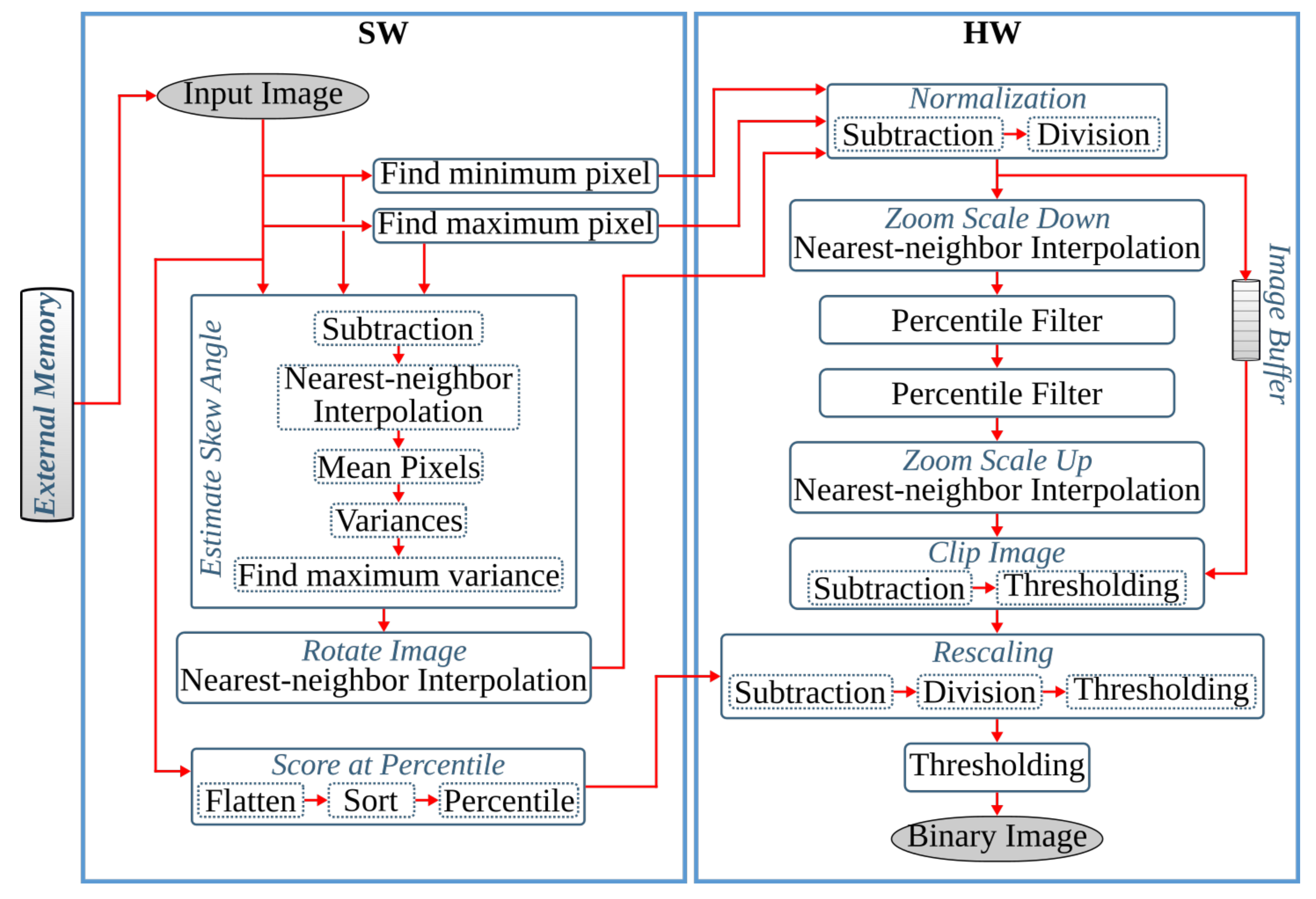 Jimaging 07 00175 g010