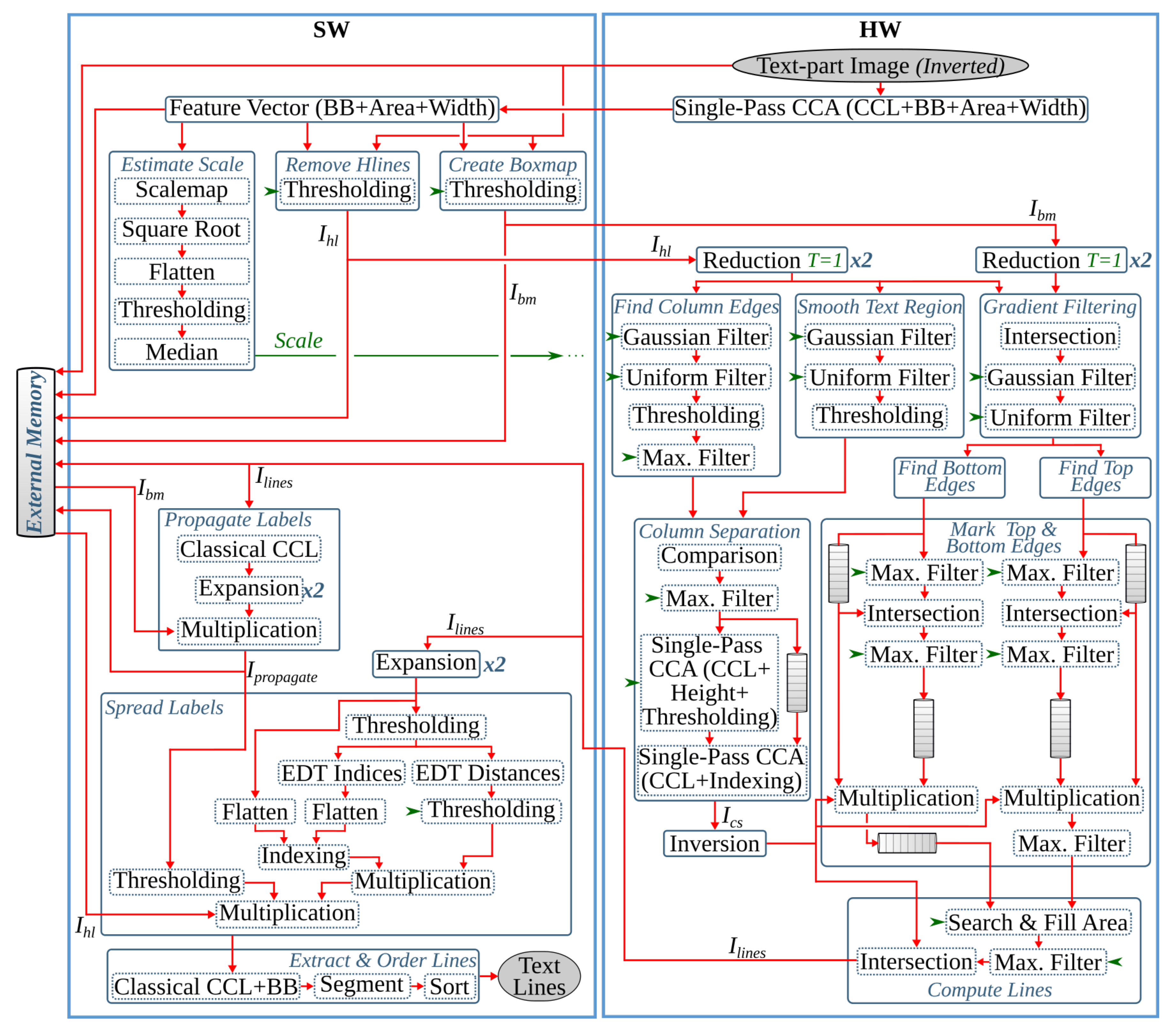 Jimaging 07 00175 g014