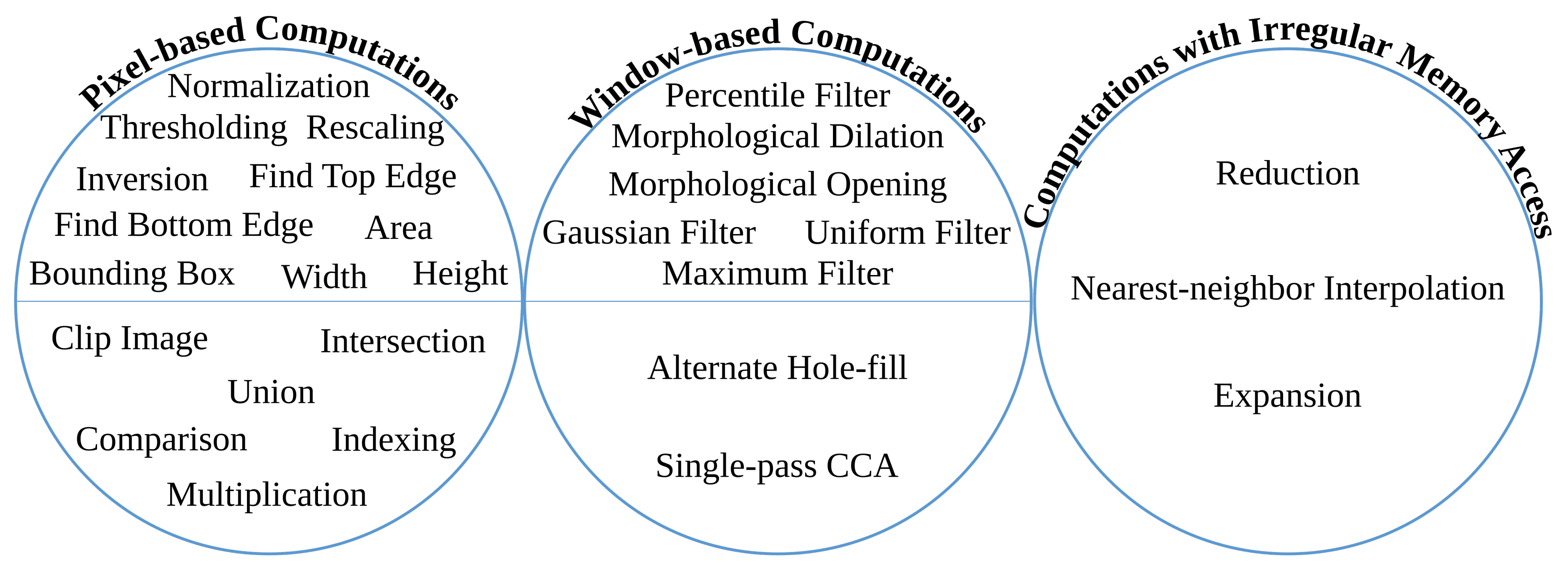 Jimaging 07 00175 g016