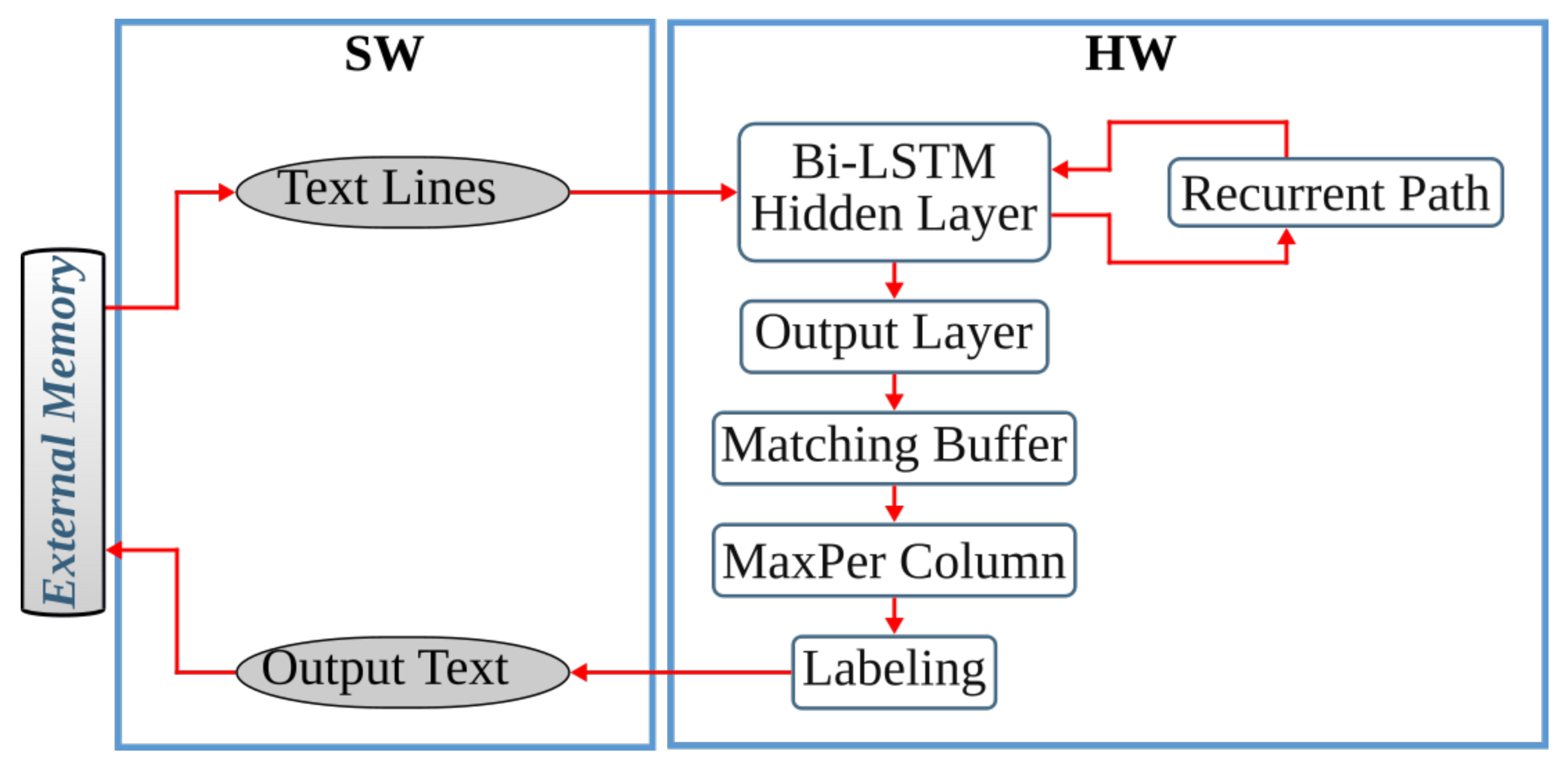Jimaging 07 00175 g023