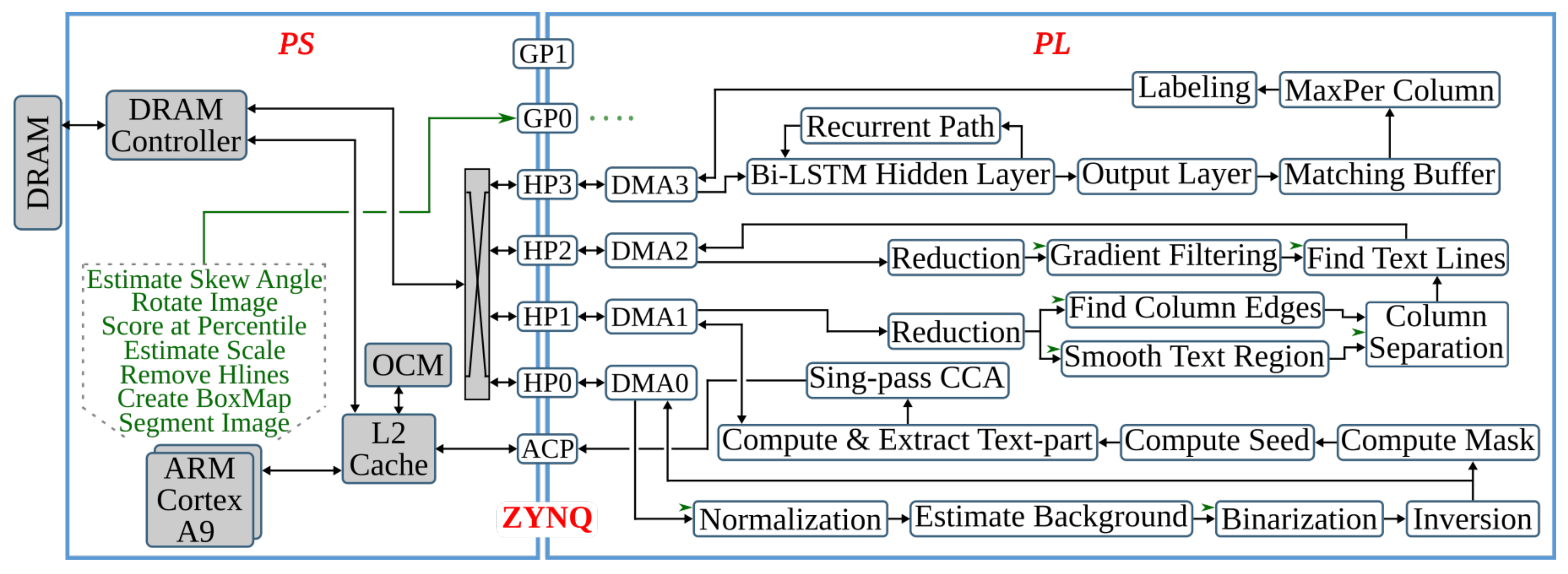 Jimaging 07 00175 g026