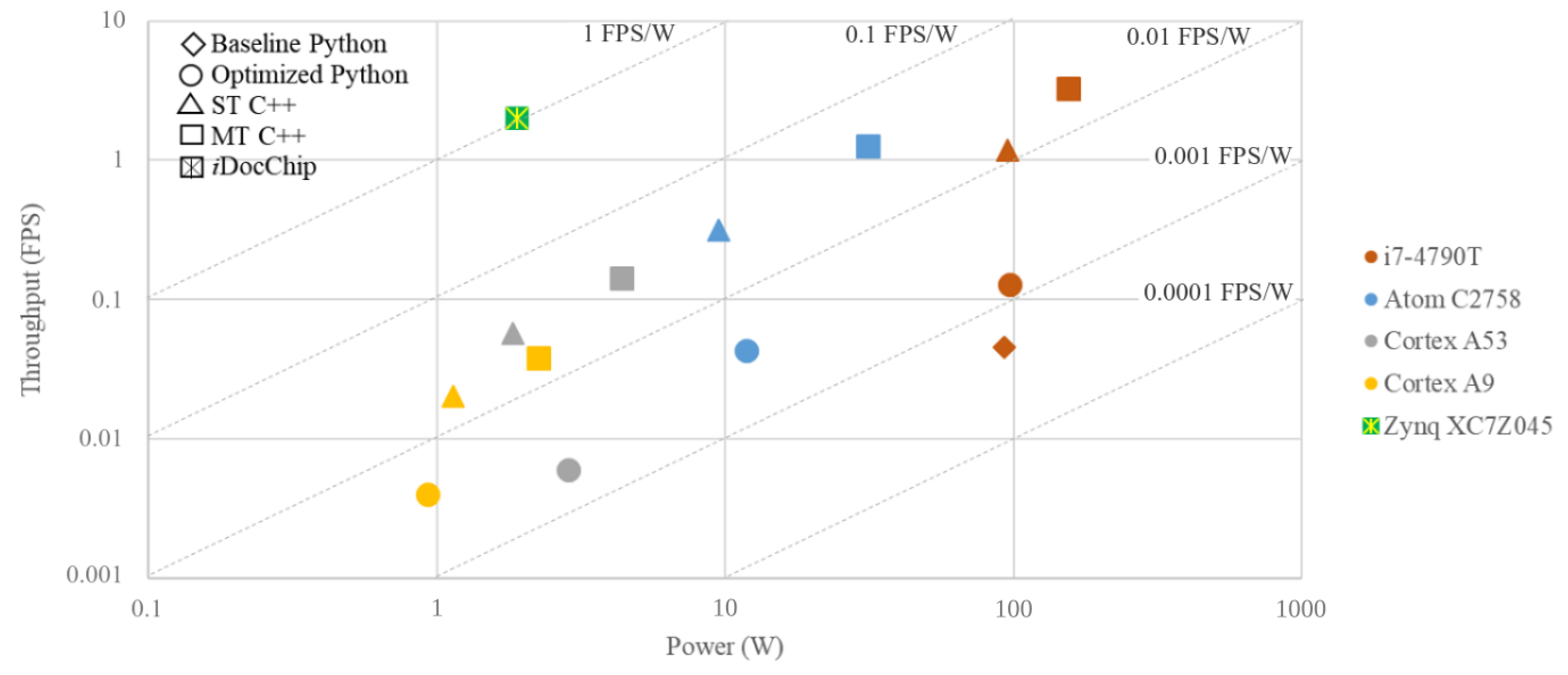 Jimaging 07 00175 g028