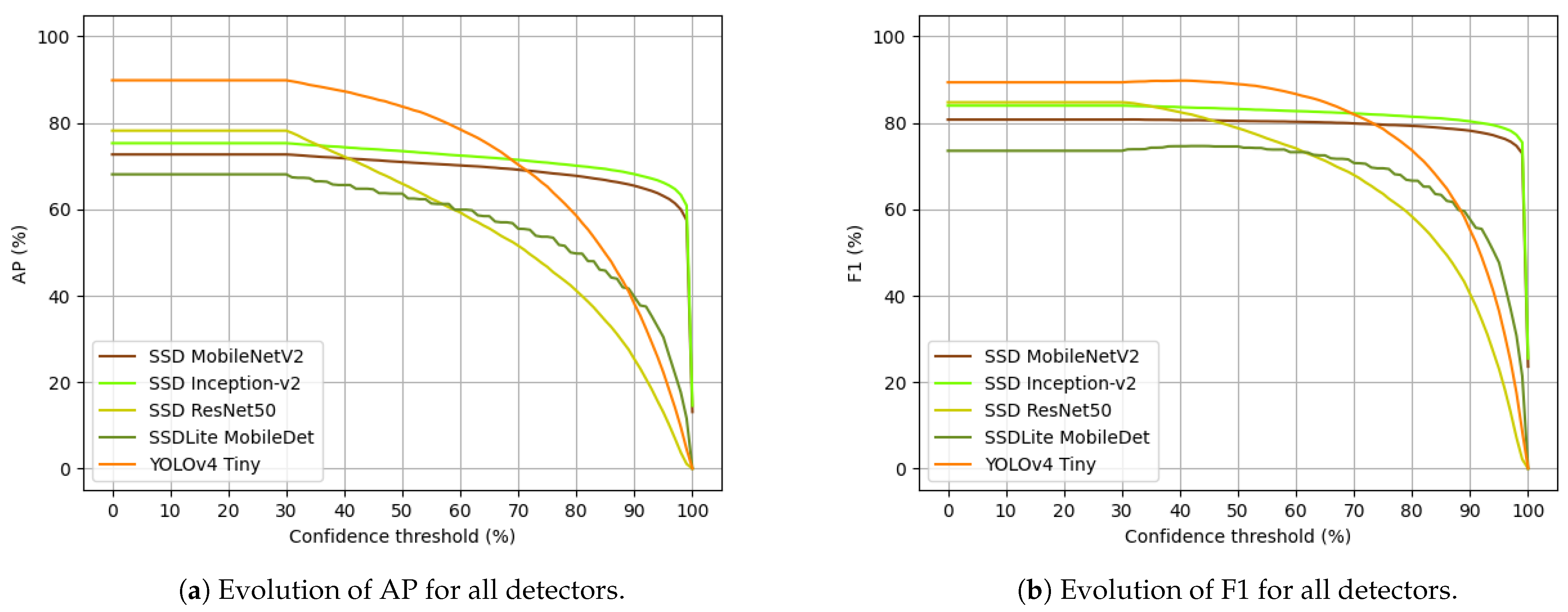 Jimaging 07 00176 g006