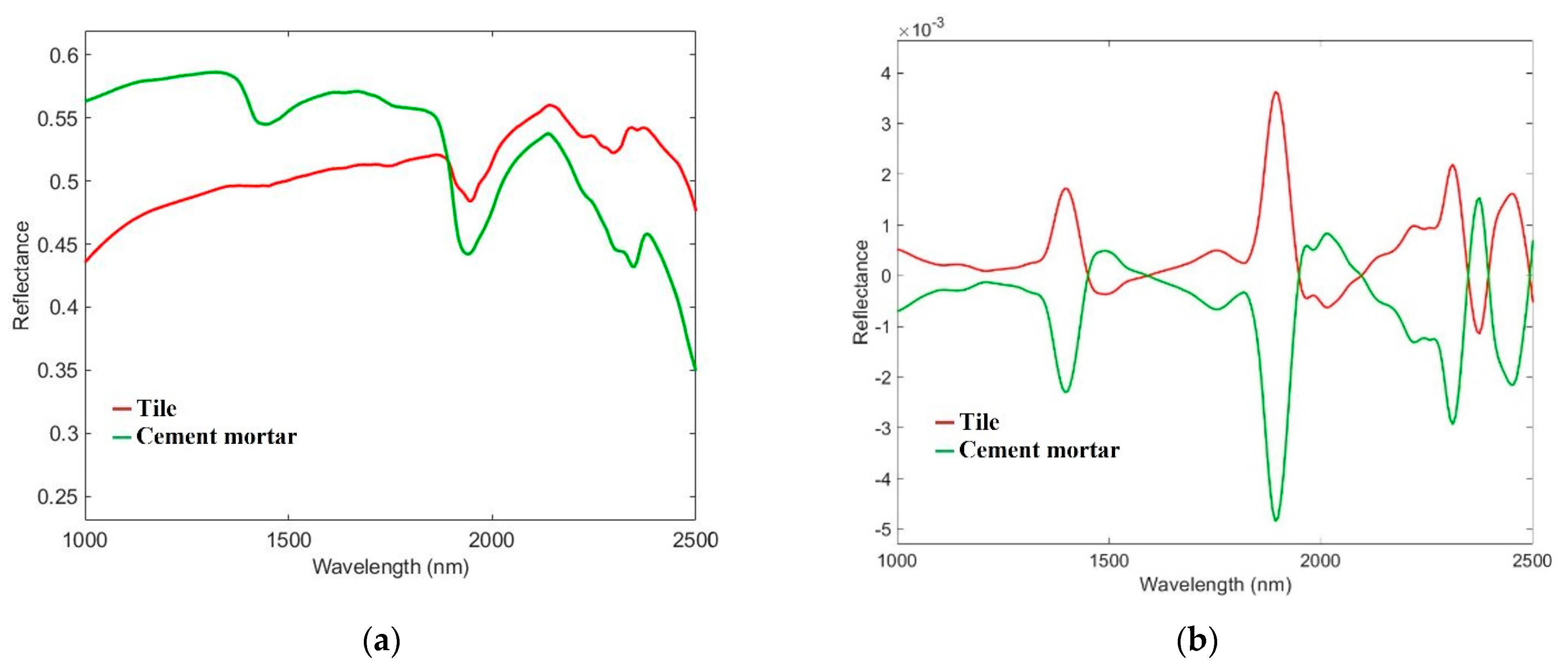 Jimaging 07 00182 g004