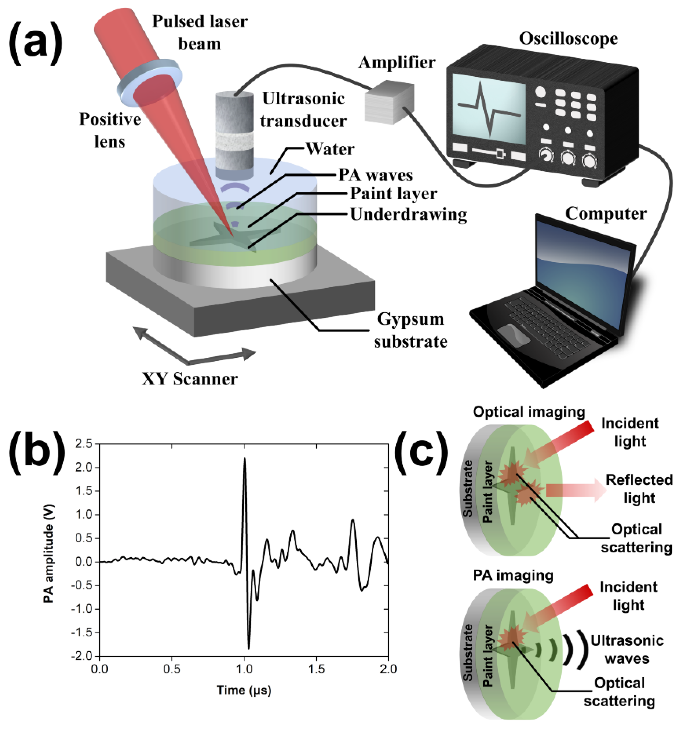Jimaging 07 00183 g001