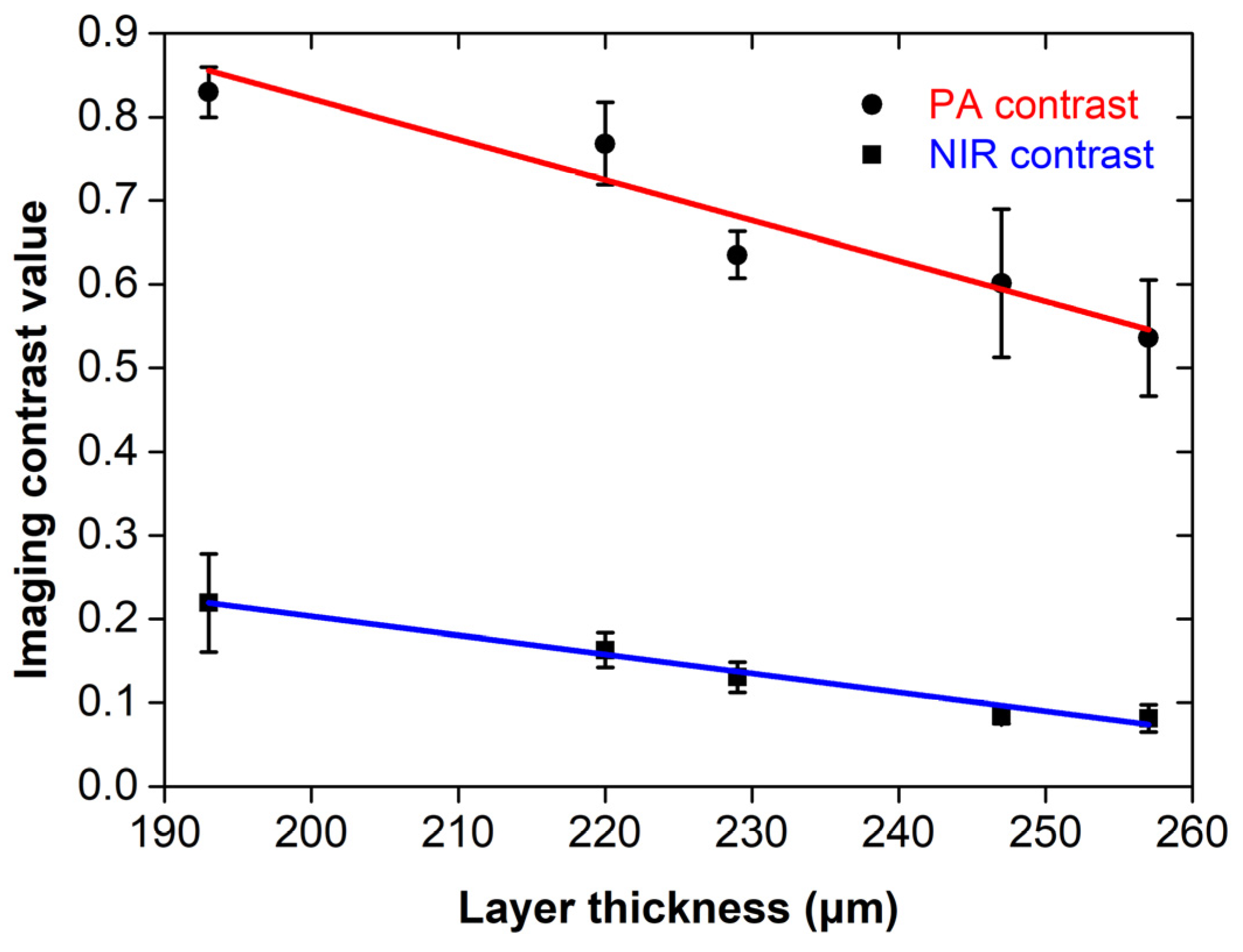 Jimaging 07 00183 g005
