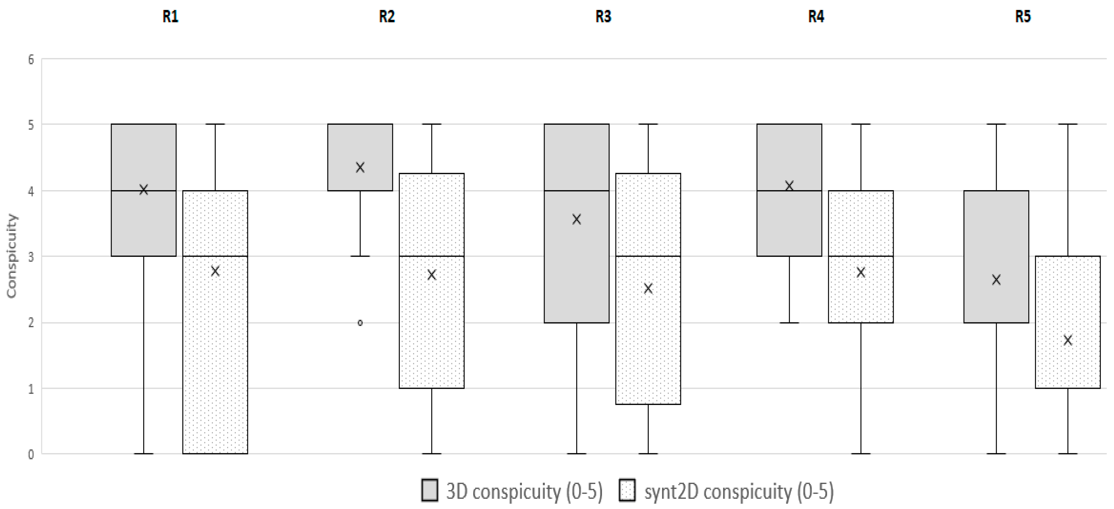 Jimaging 07 00185 g003