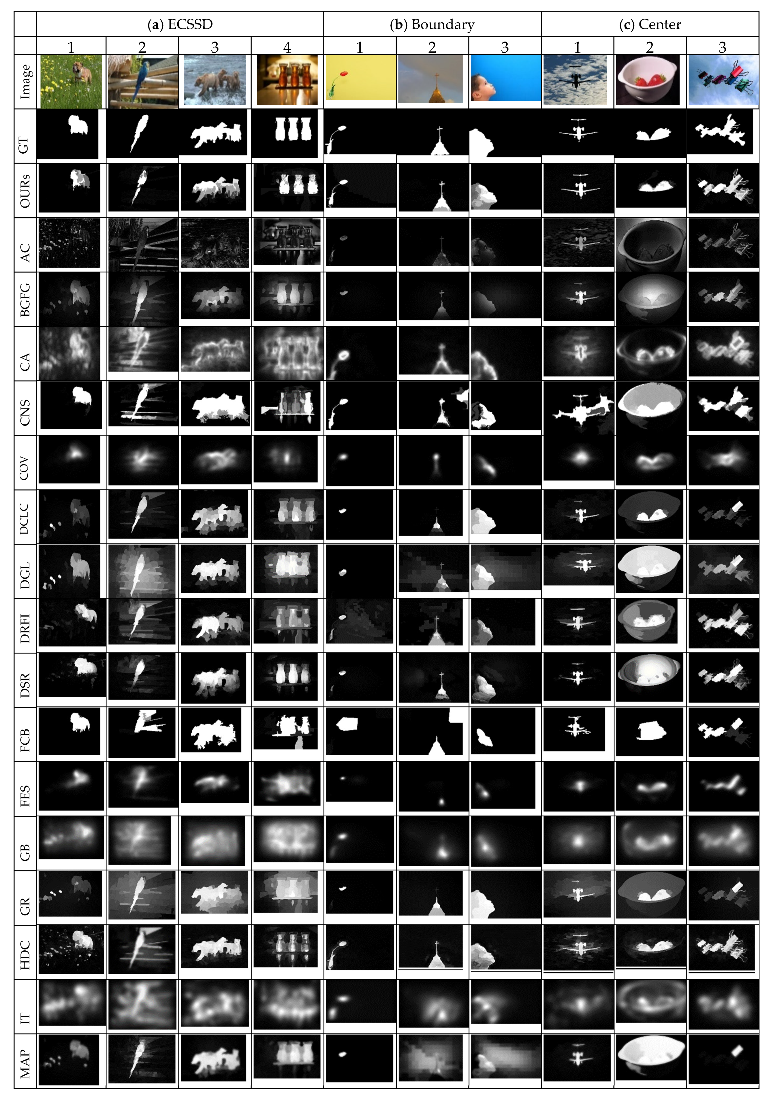 Jimaging 07 00187 g003a