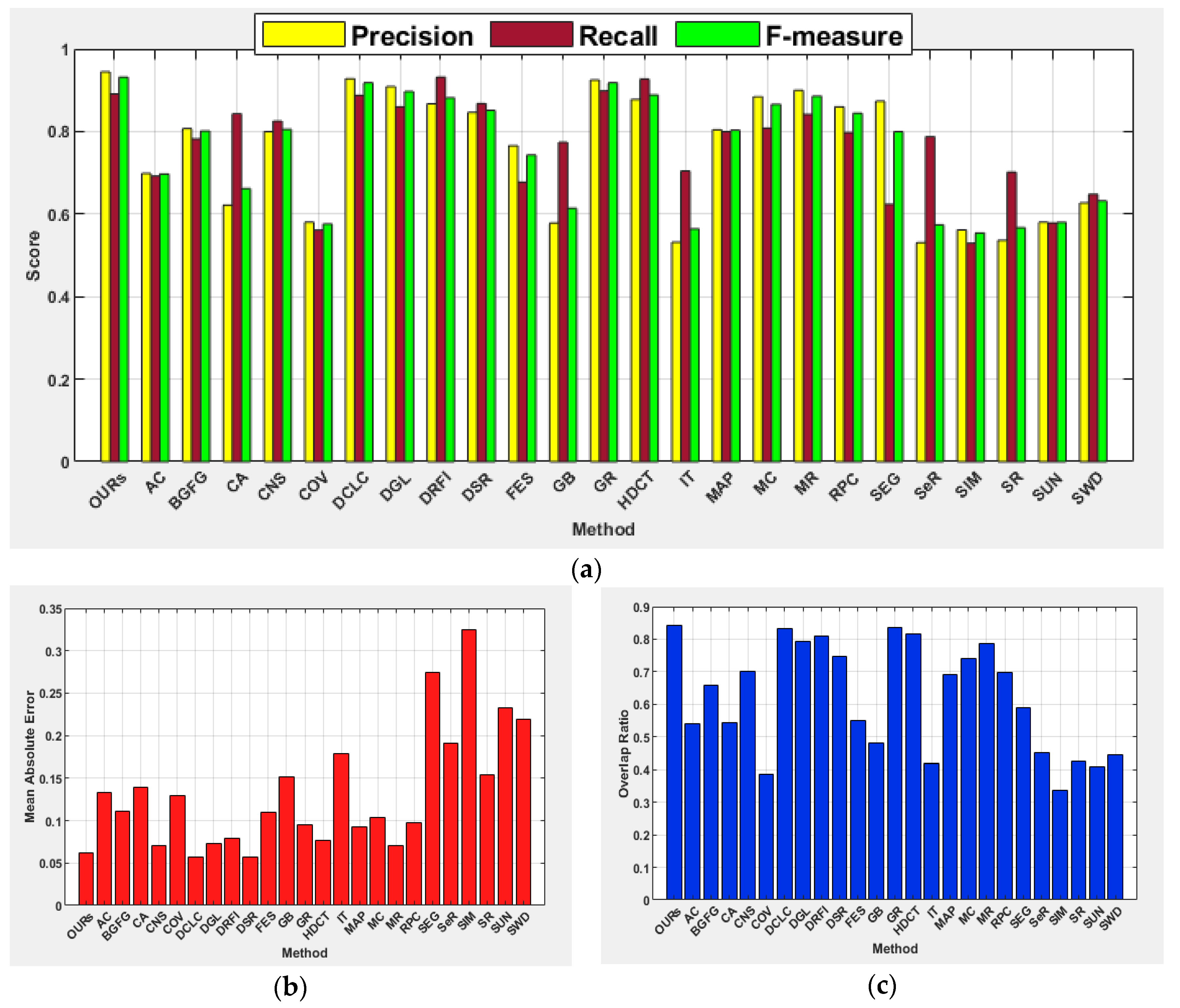Jimaging 07 00187 g005