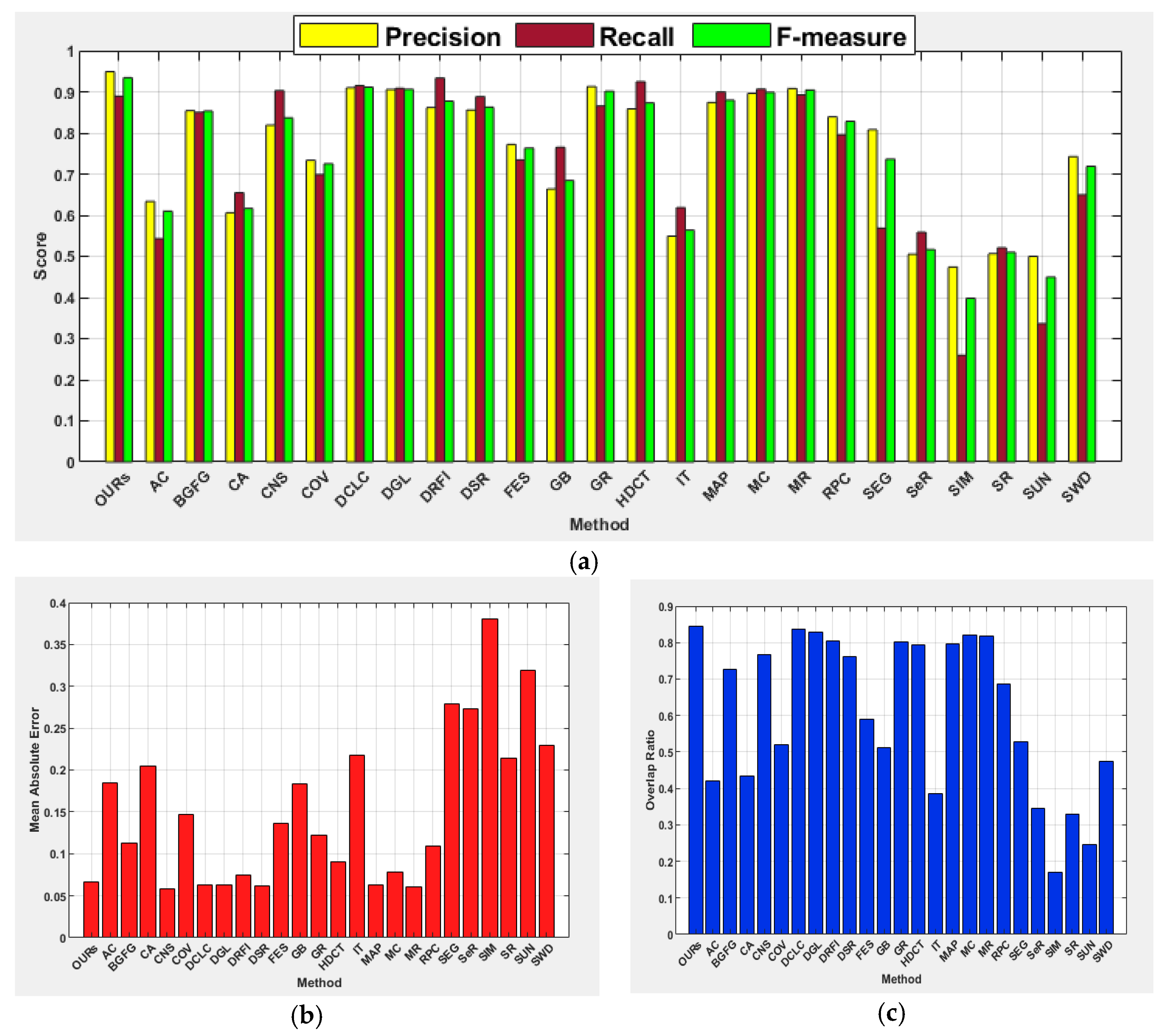 Jimaging 07 00187 g006
