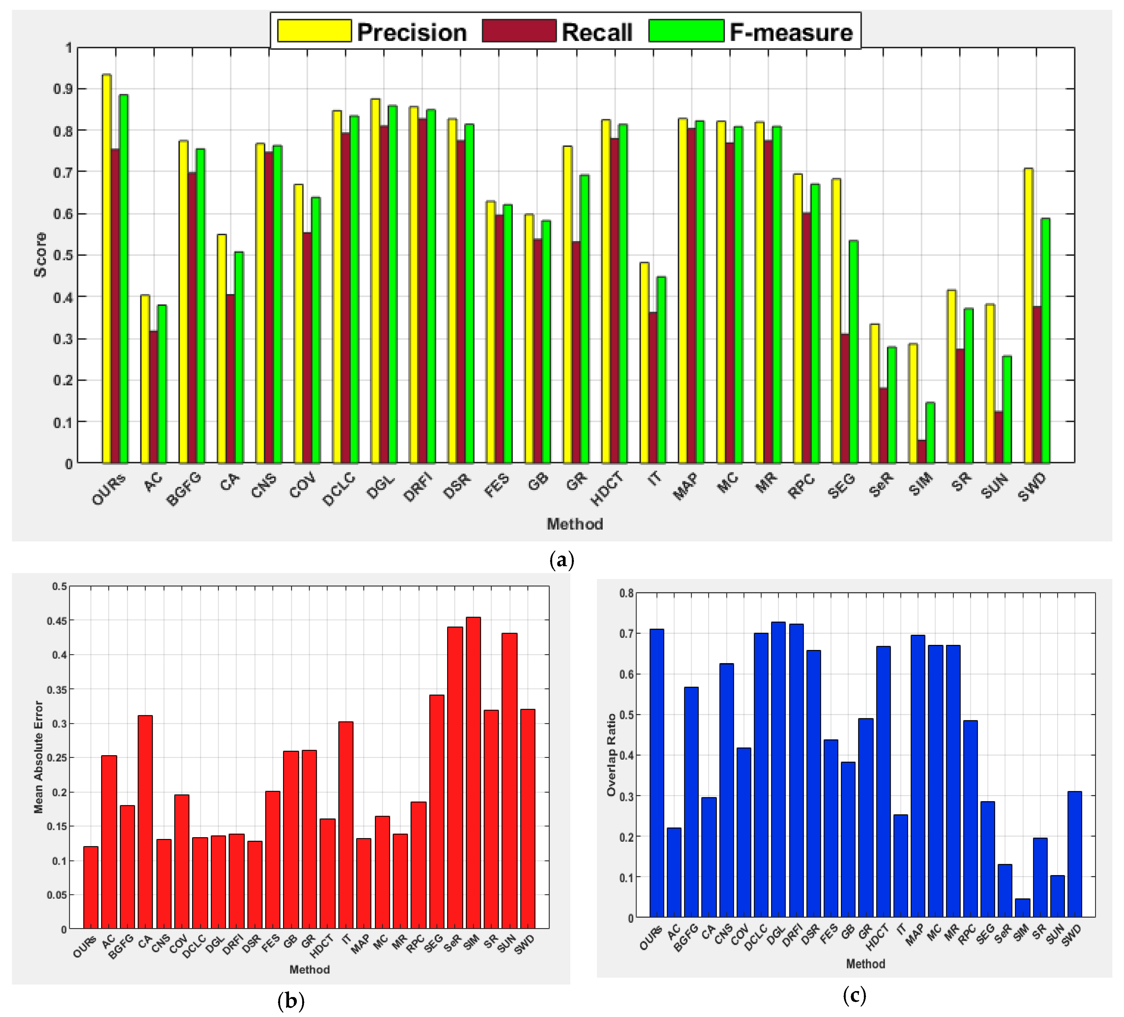 Jimaging 07 00187 g007