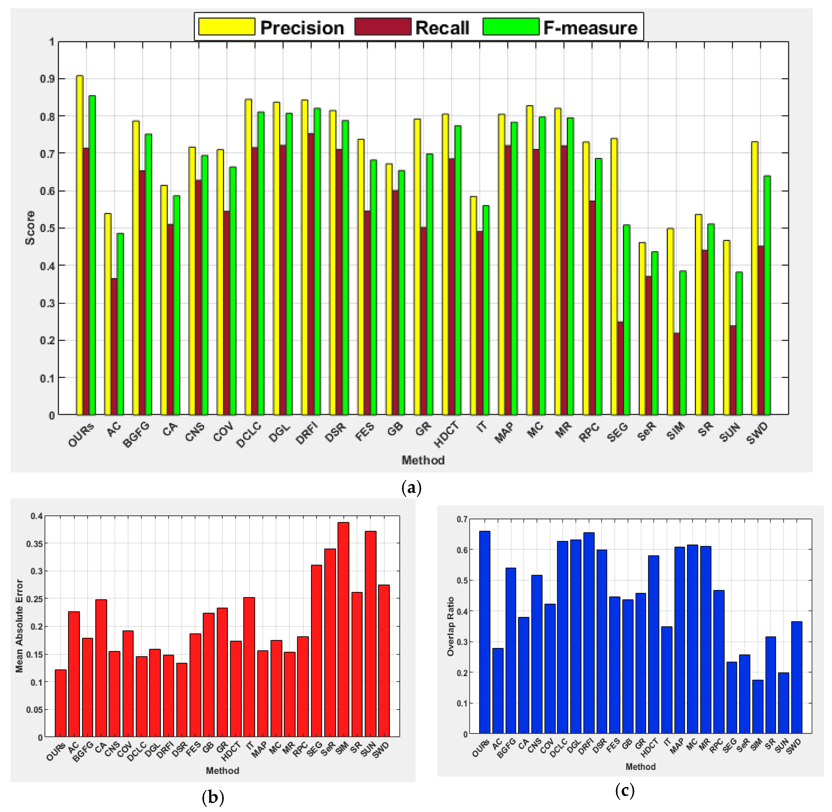 Jimaging 07 00187 g008