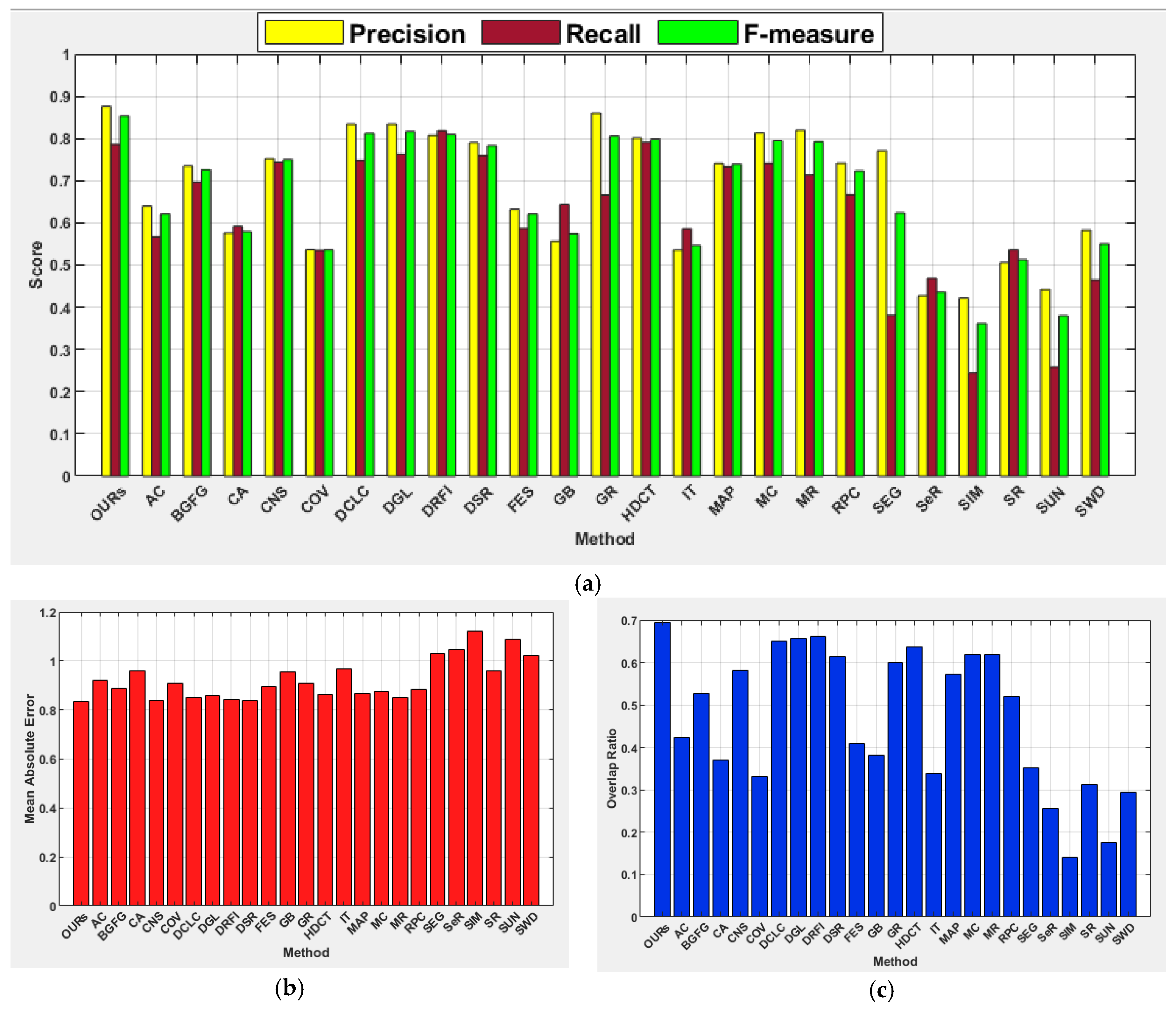 Jimaging 07 00187 g009