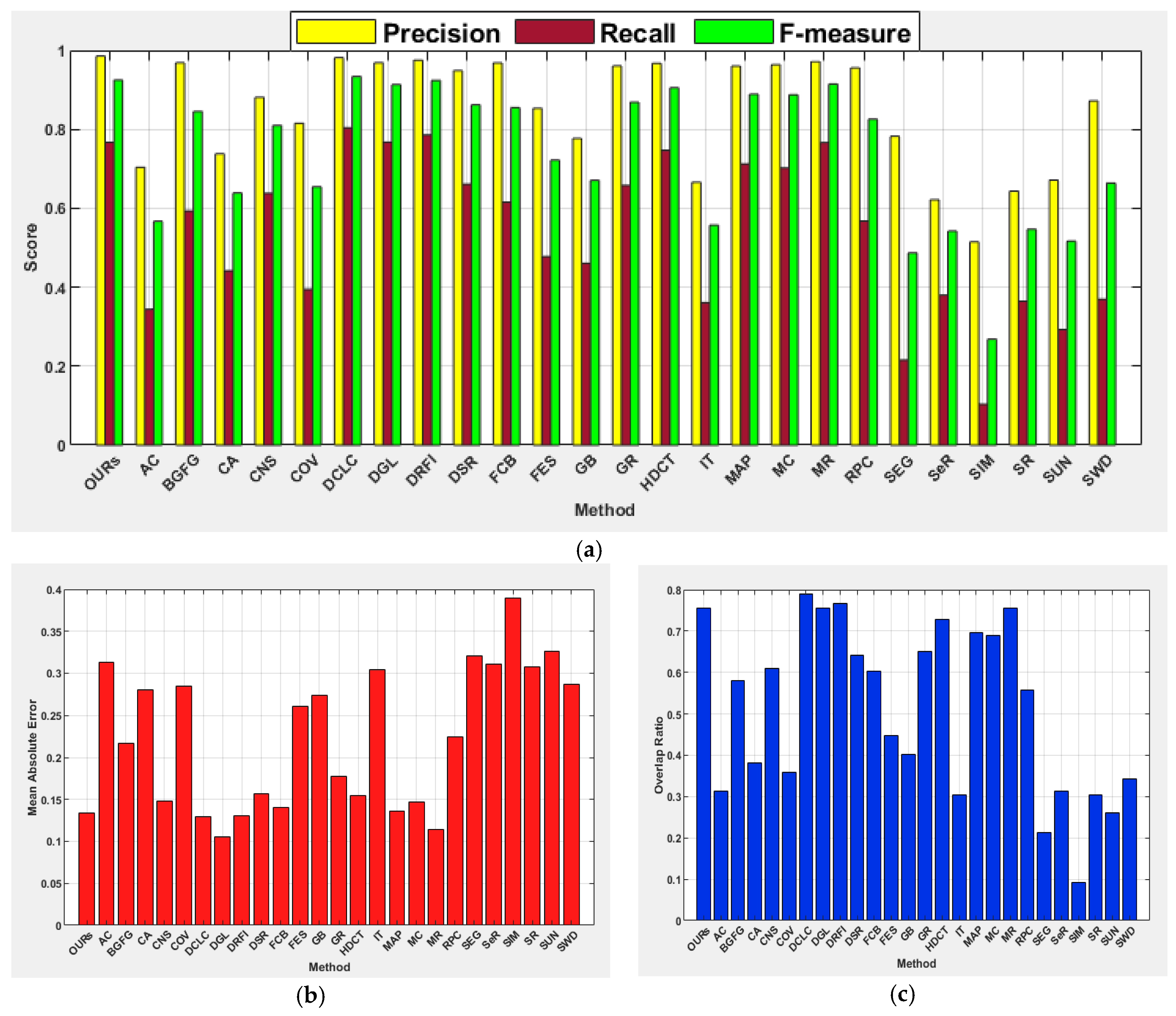 Jimaging 07 00187 g010