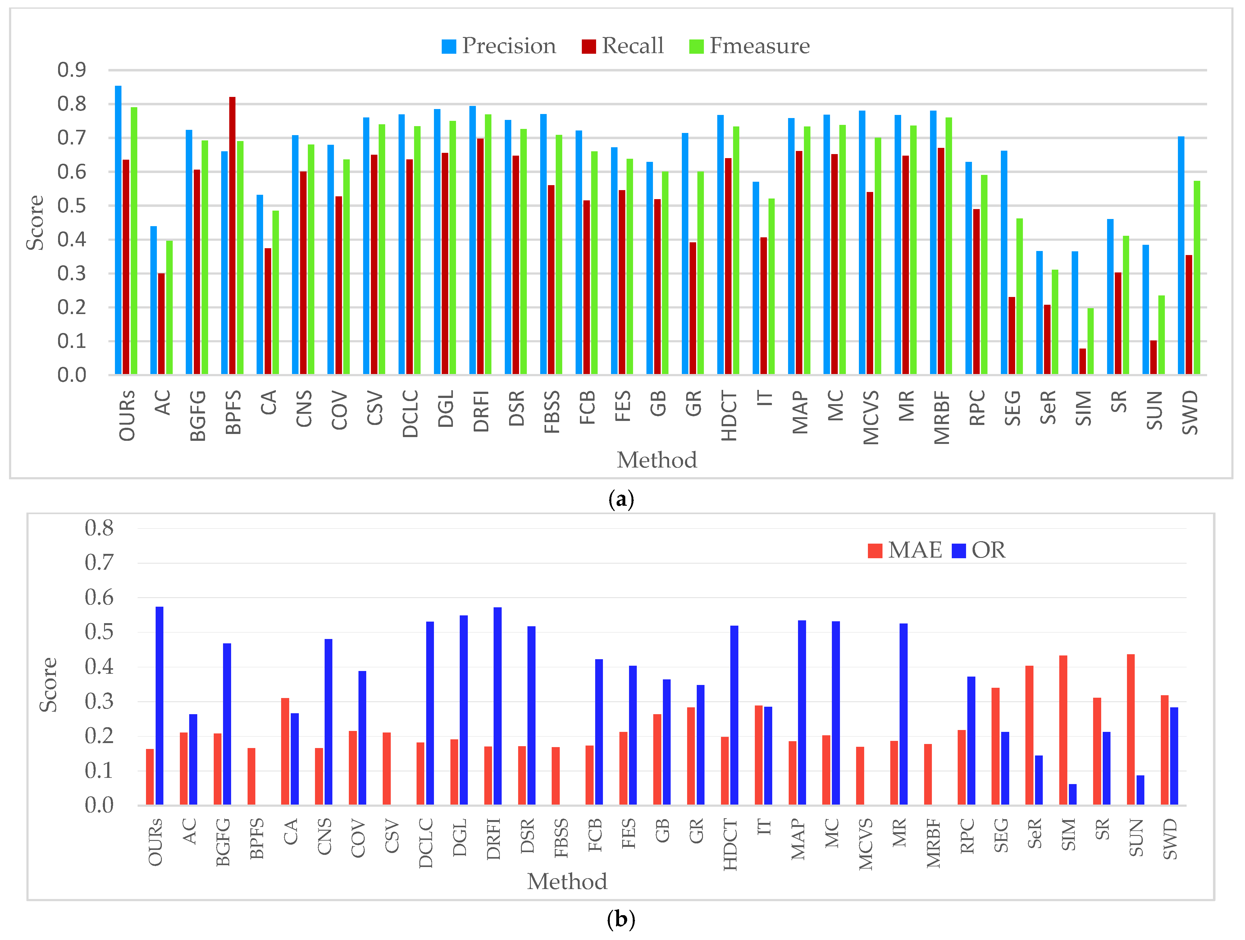 Jimaging 07 00187 g011