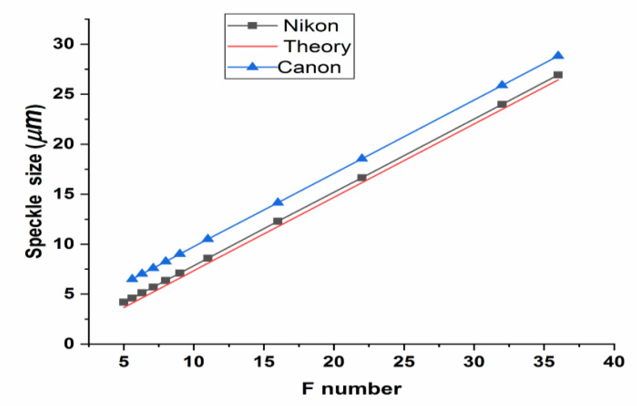 Jimaging 07 00192 g002