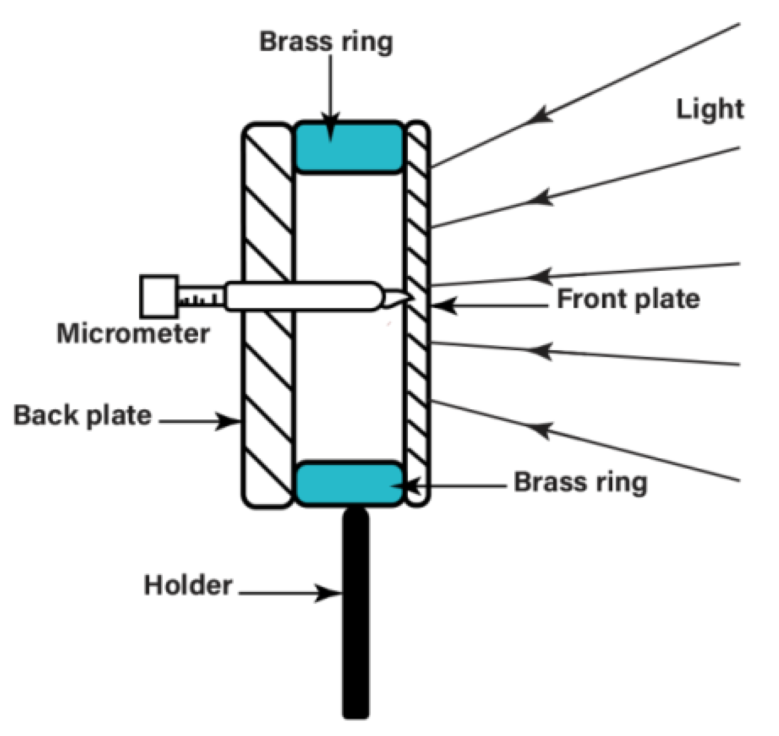 Jimaging 07 00192 g003