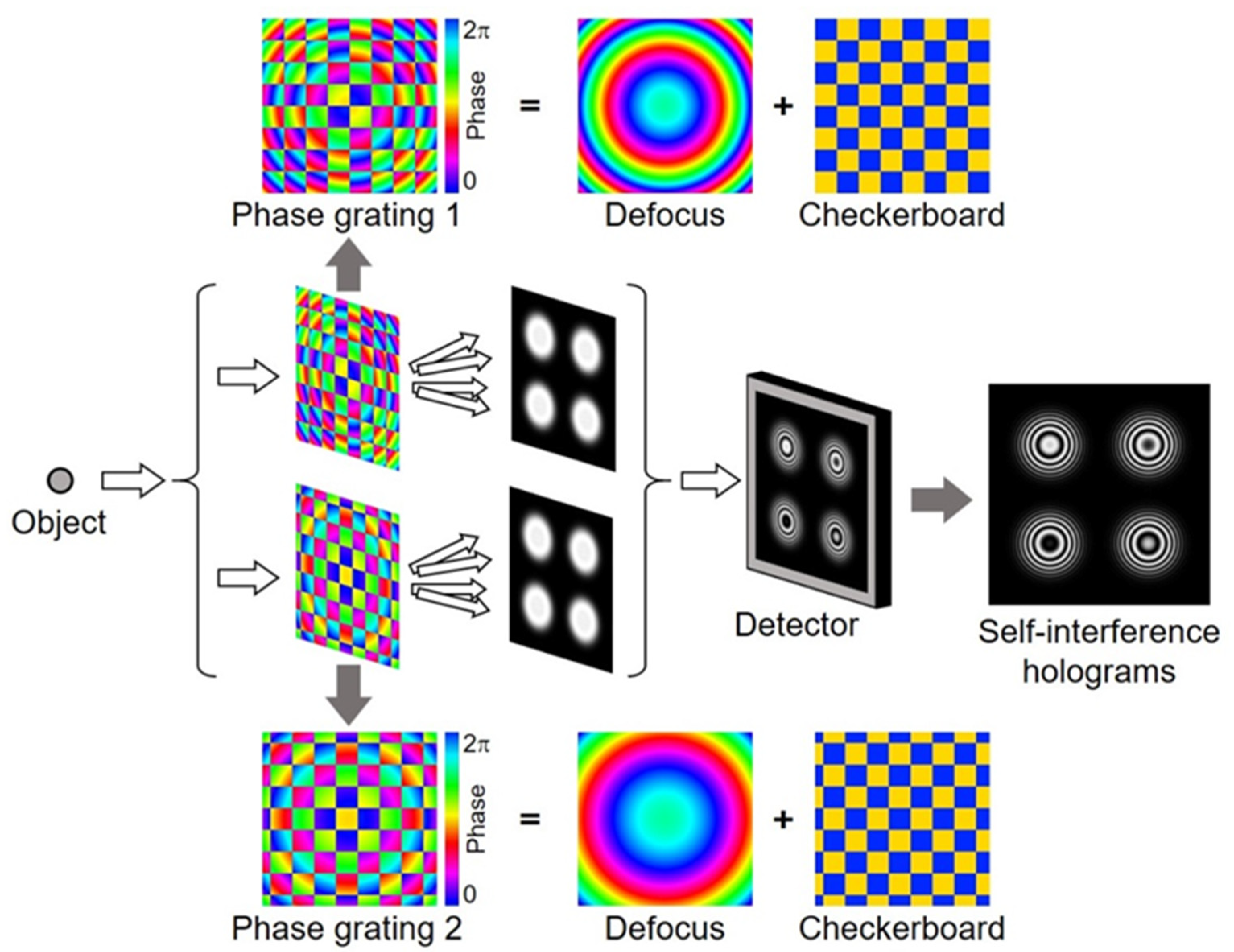 Jimaging 07 00197 g002