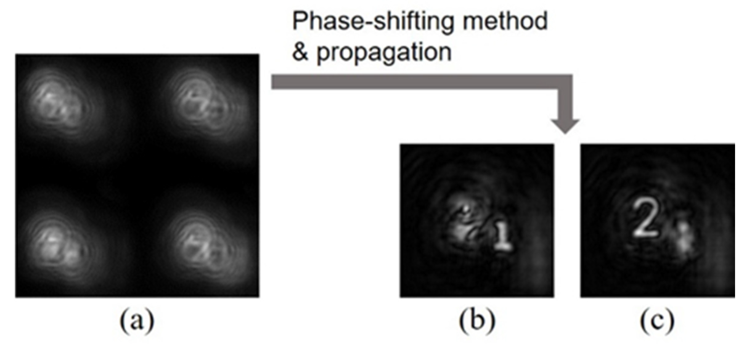 Jimaging 07 00197 g003