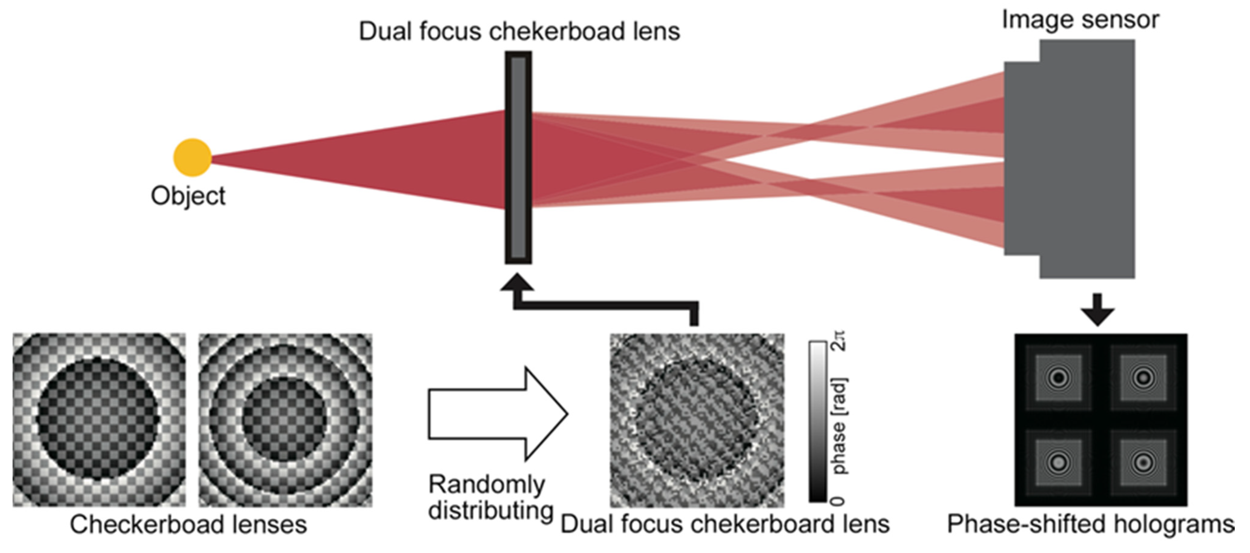 Jimaging 07 00197 g004