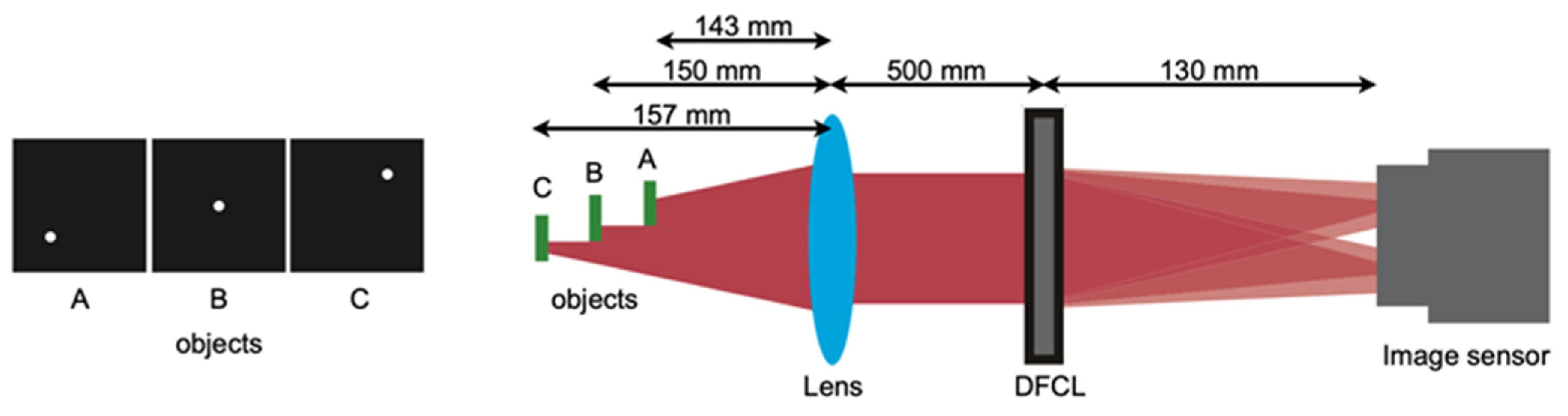 Jimaging 07 00197 g005