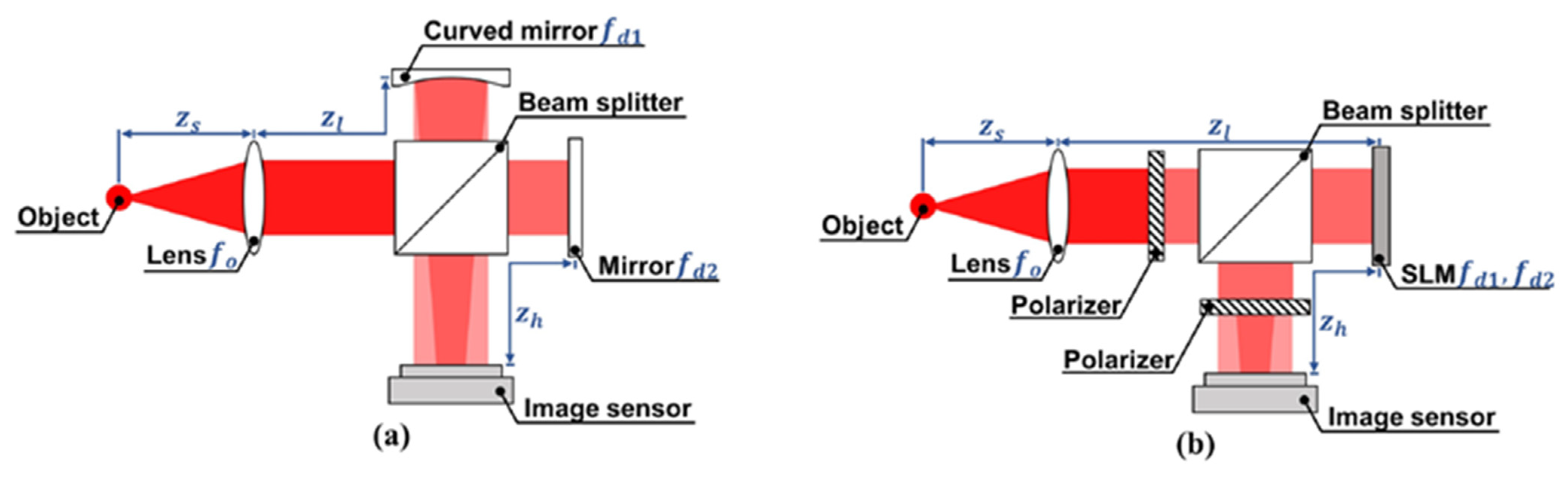 Jimaging 07 00197 g011