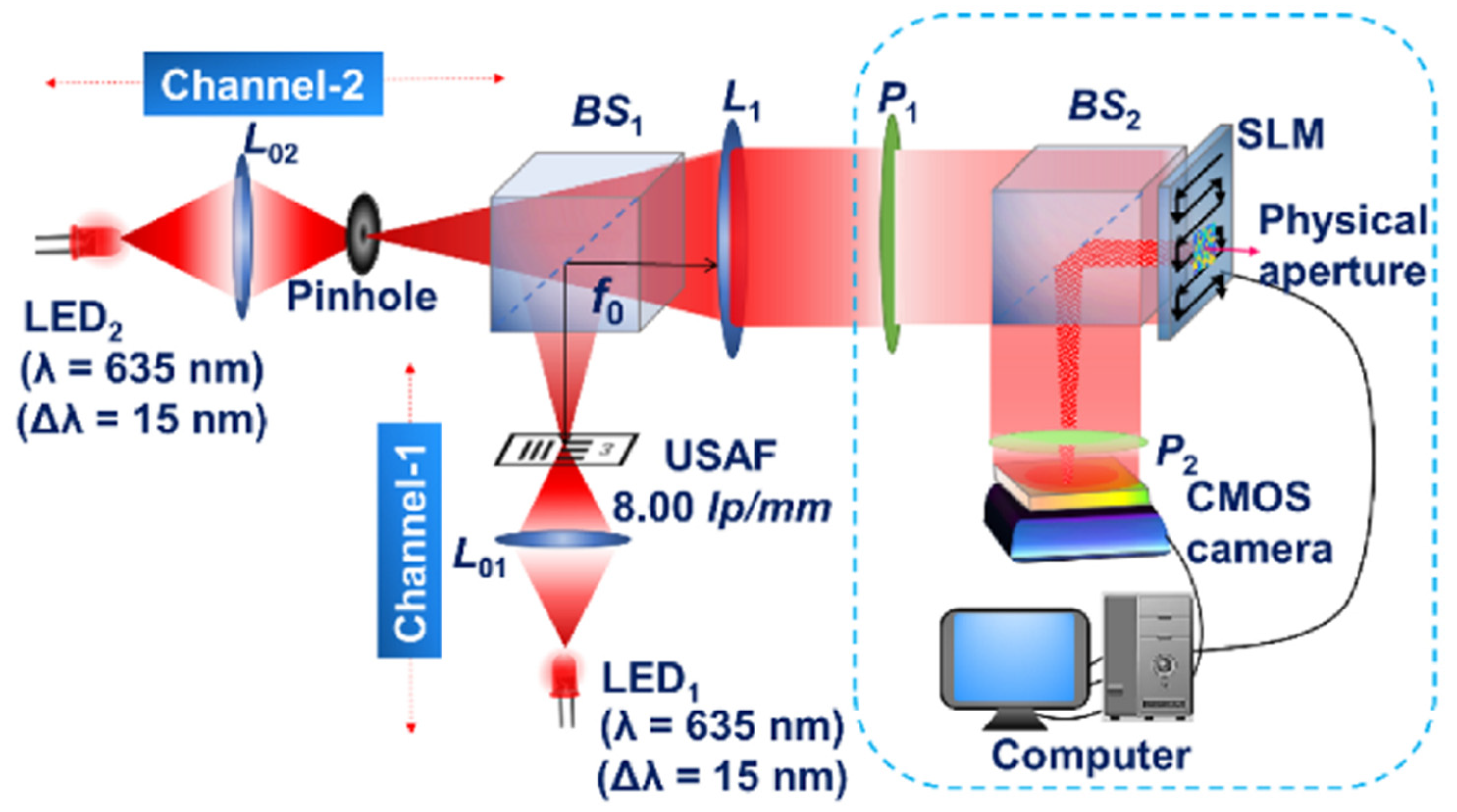 Jimaging 07 00197 g012