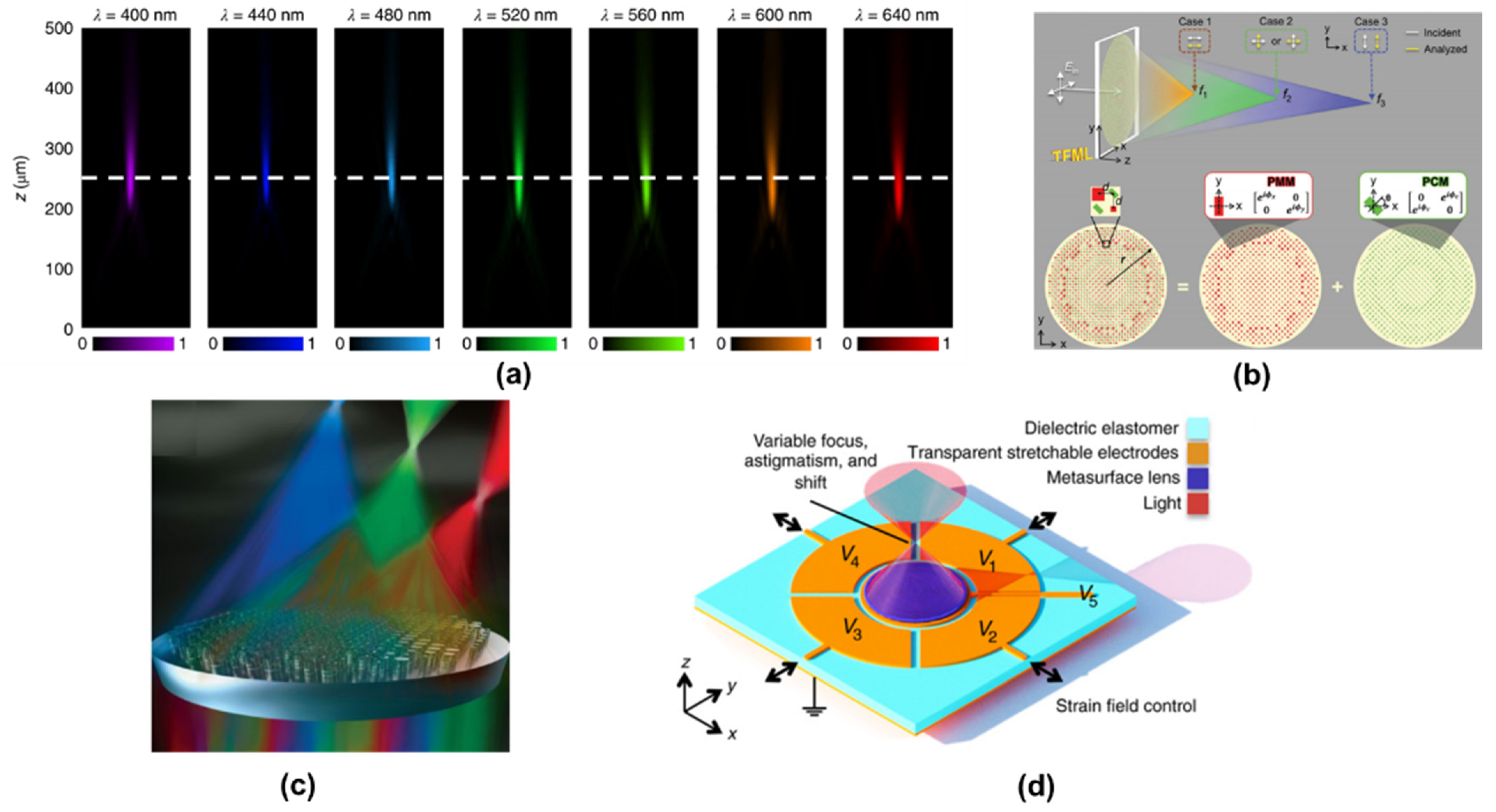 Jimaging 07 00197 g013