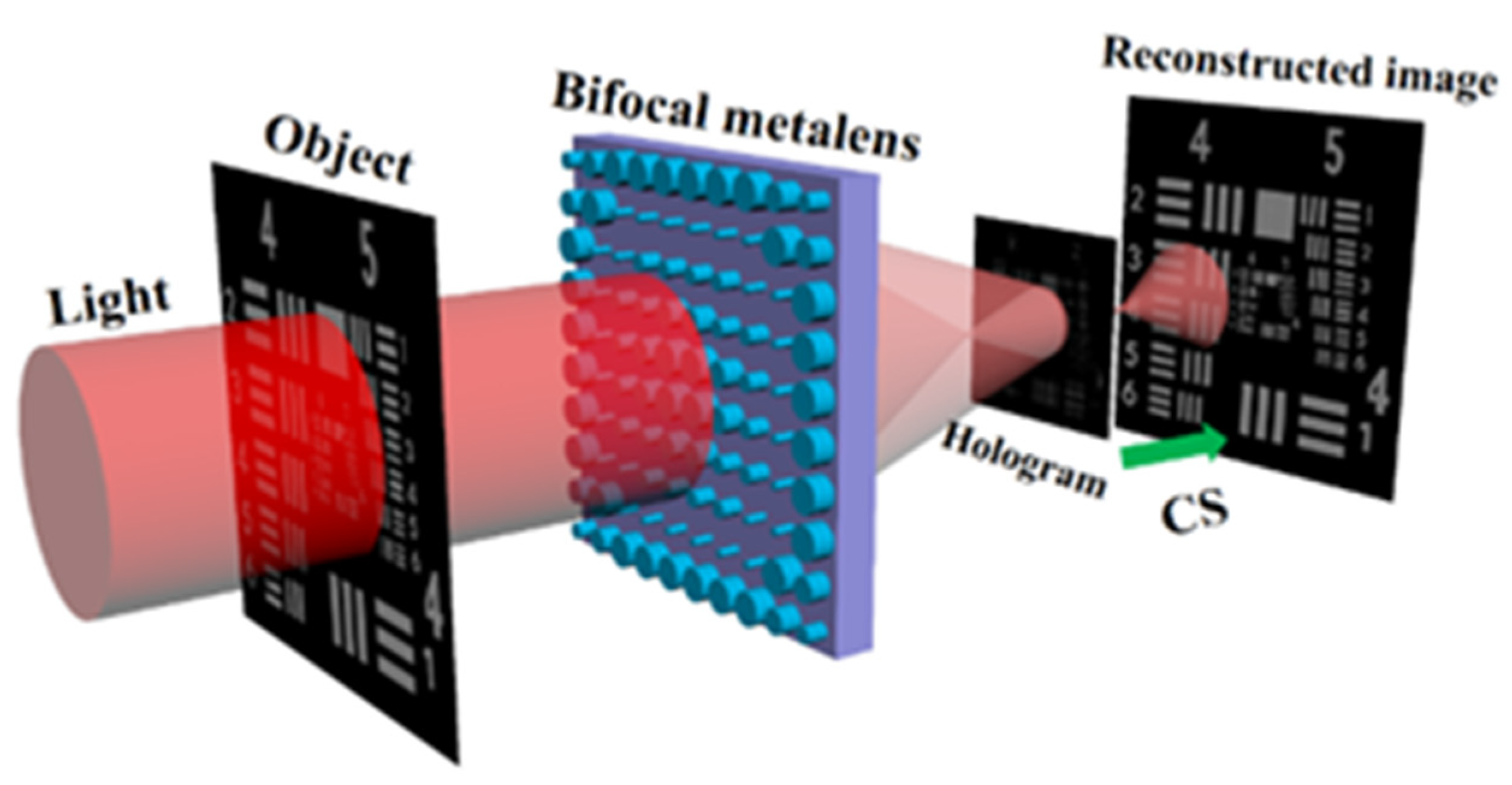 Jimaging 07 00197 g014