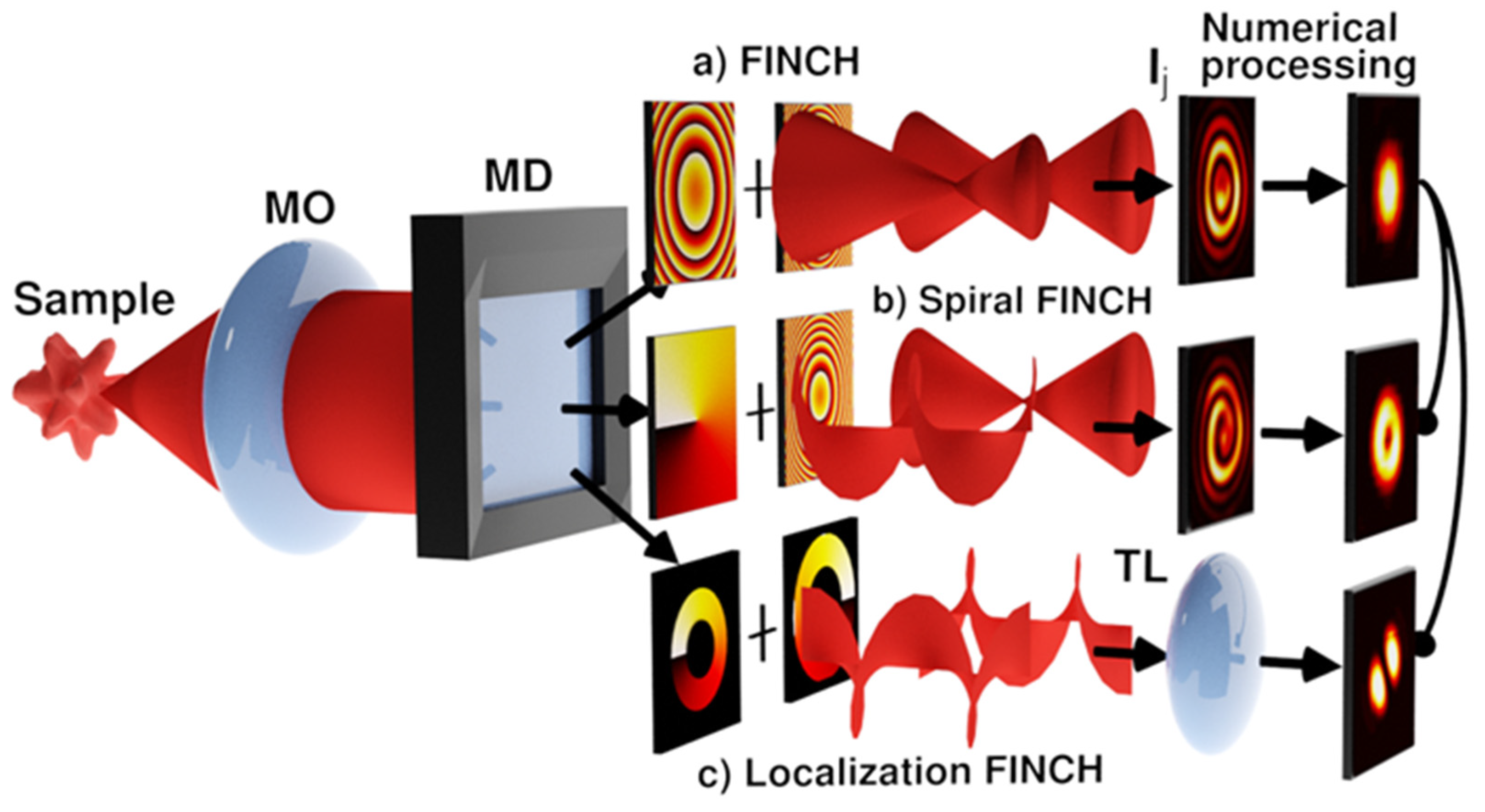 Jimaging 07 00197 g015