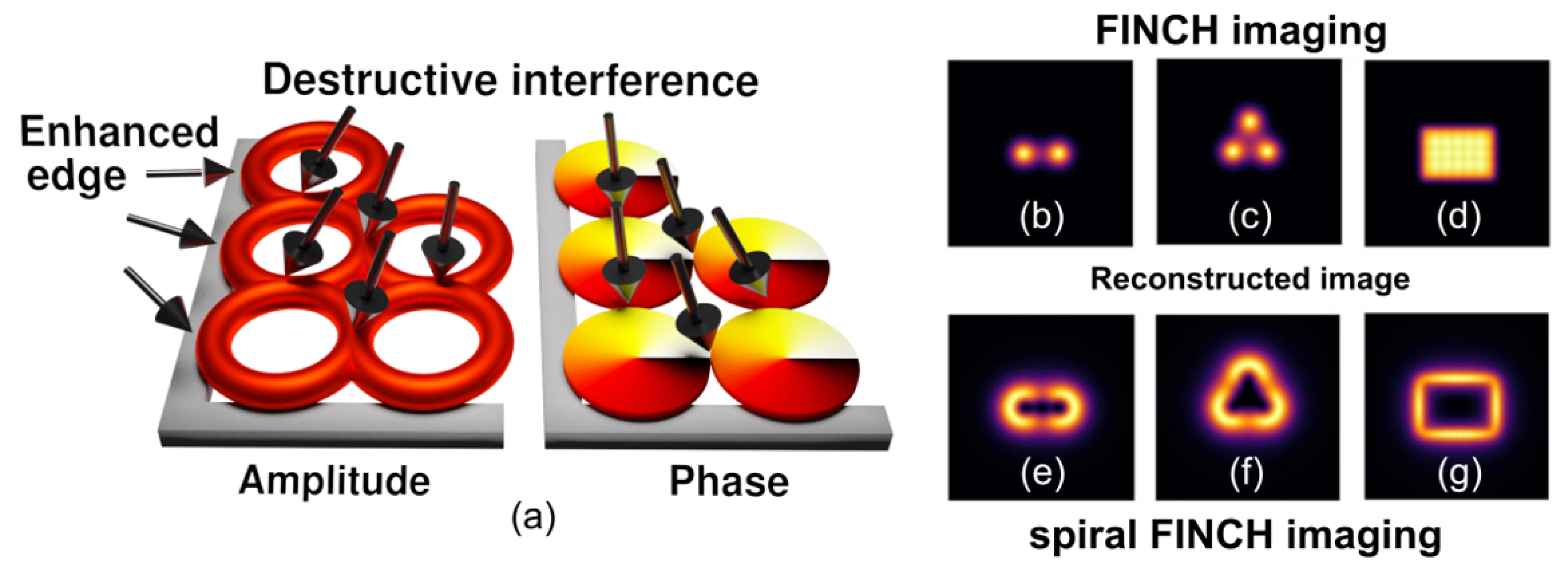 Jimaging 07 00197 g016