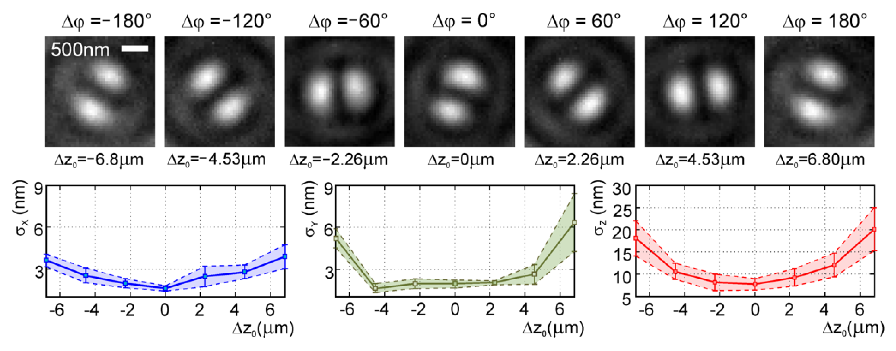 Jimaging 07 00197 g018