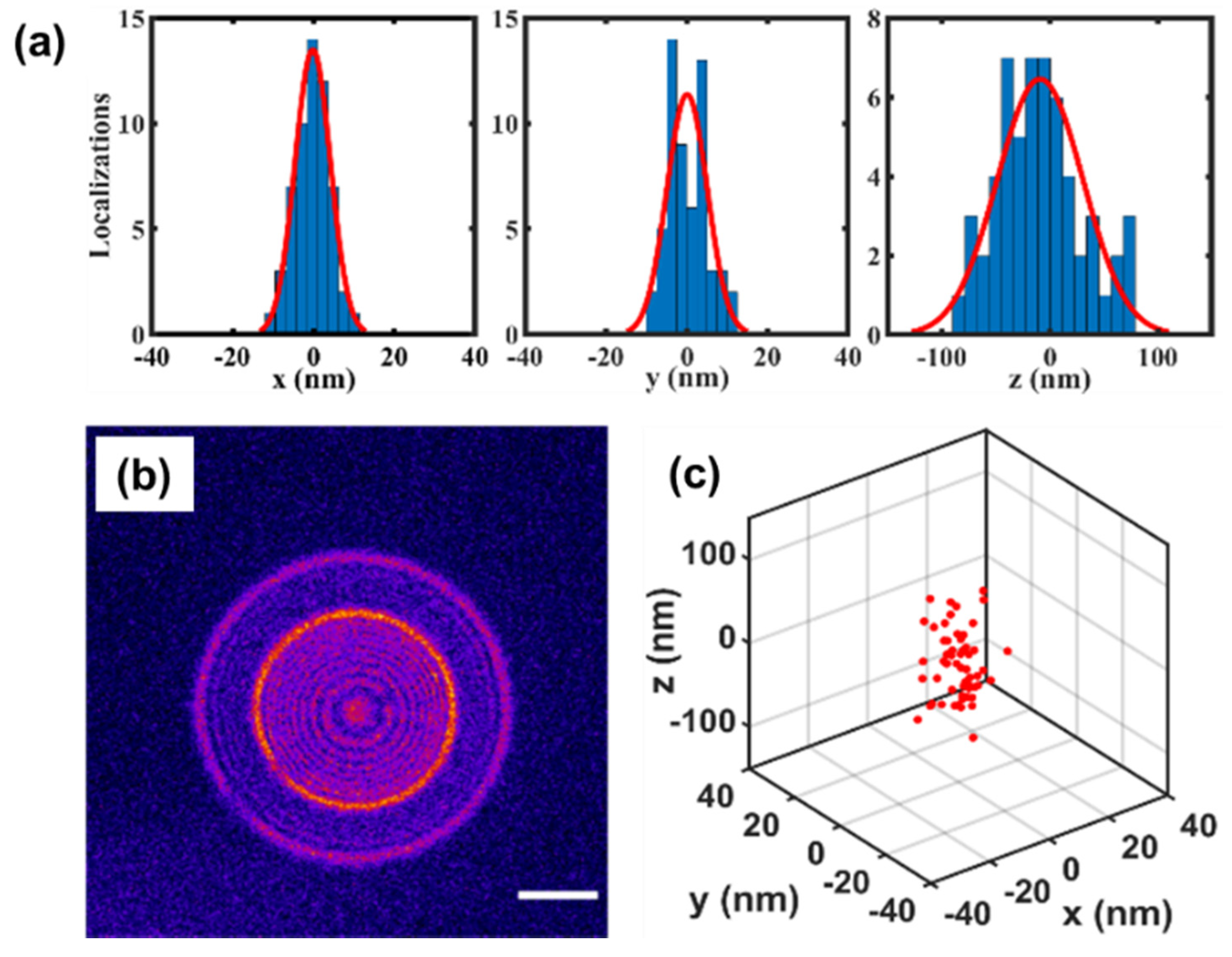 Jimaging 07 00197 g023