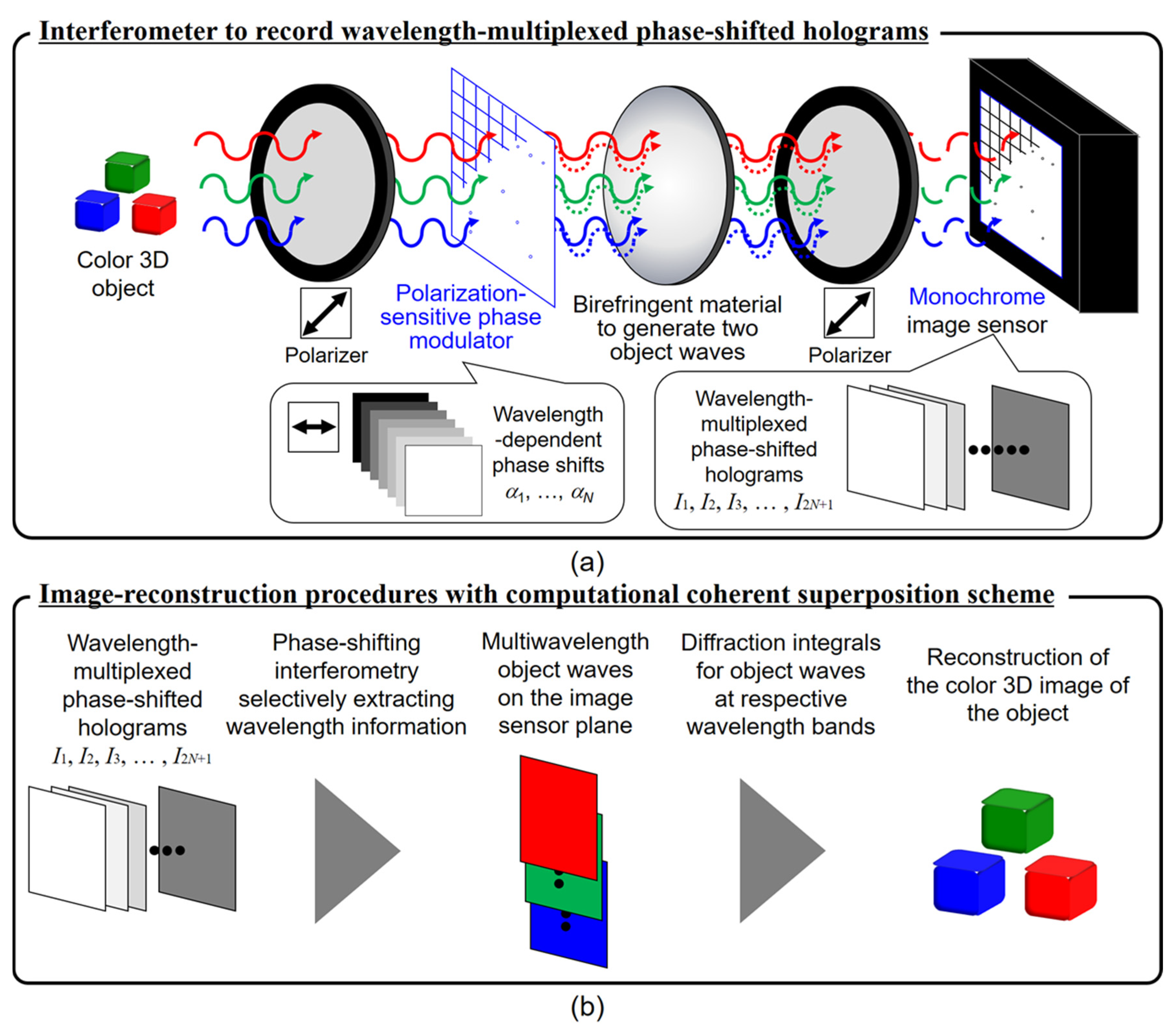 Jimaging 07 00197 g026