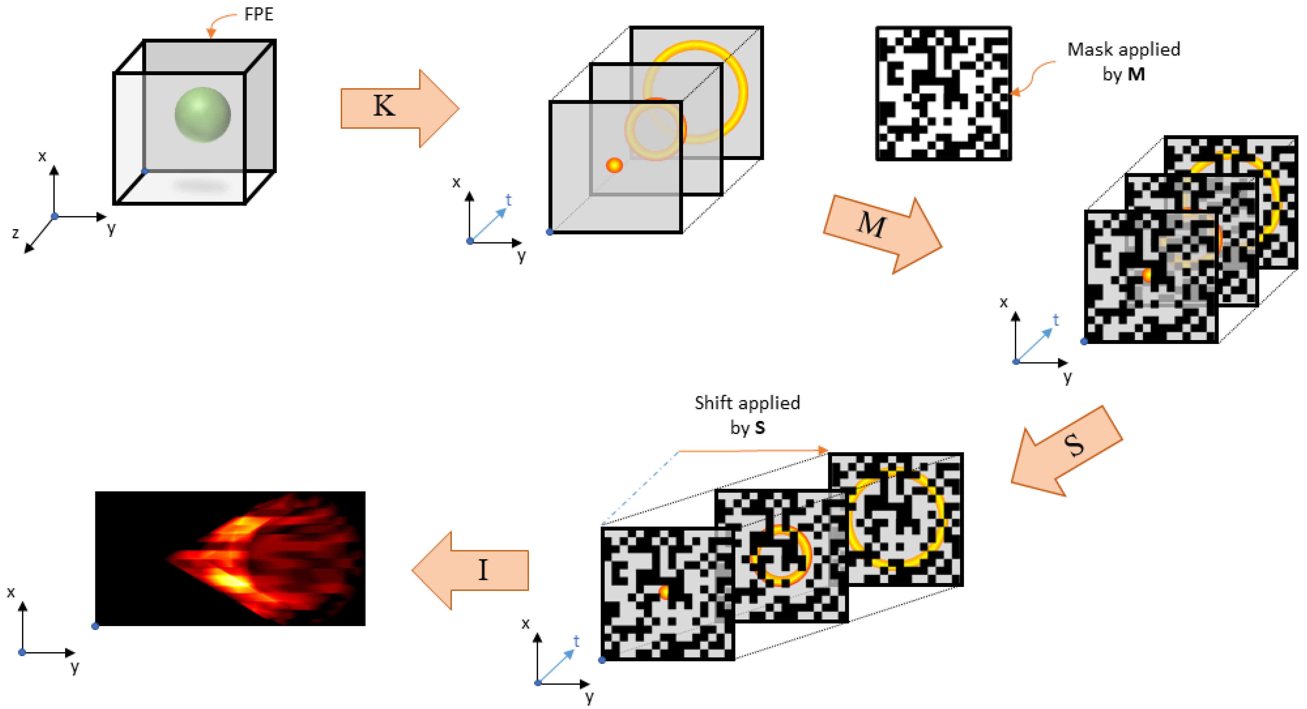 Jimaging 07 00201 g002